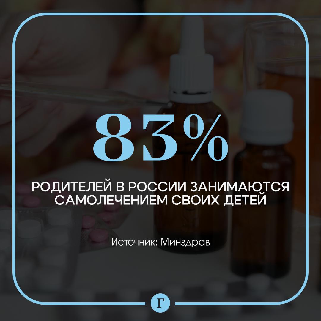 Российские родители массово занимаются самолечением детей 83 предпочитают не обращаться к врачам заявил Михаил Мурашко Причина в неэффективной коммуникации между медиками и семьями считает министр здравоохранения Из за этого родители перестают доверять педиатрам Мурашко призвал исправлять ситуацию А у вас как Чихнул сразу в поликлинику Сам лечу если ничего серьезного