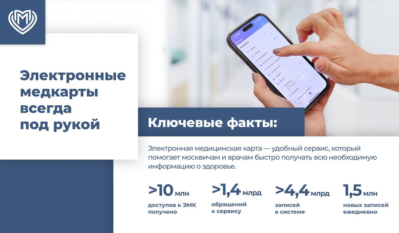 Популярность выросла в 15 раз москвичи получили доступ к уже более чем 10 миллионам электронных медкарт ЭМК это один из самых масштабных цифровых сервисов столицы В ней хранятся результаты анализов и исследований протоколы осмотров назначения выписки из стационара и много других данных все что важно для лечения и наблюдения сообщил мэр Москвы Сергей Собянин  Удобная функция заказа питания на молочной кухне  Возможность видеонаблюдения за новорожденными в отделениях реанимации и патологии городских больницах роддомах и перинатальных центрах  Возможность вносить данные о пульсе и артериальном давлении сведения о приступах стенокардии уровне сахара и кислорода в крови температуре тела росте и весе с помощью ИИ ассистента При этом электронная медкарта доступна онлайн врачу и пациенту в любое время а это значит меньше визитов в поликлиники быстрее диагностика и непрерывность помощи на всех этапах     Подписаться на Вечернюю Москву ВМ в MAX