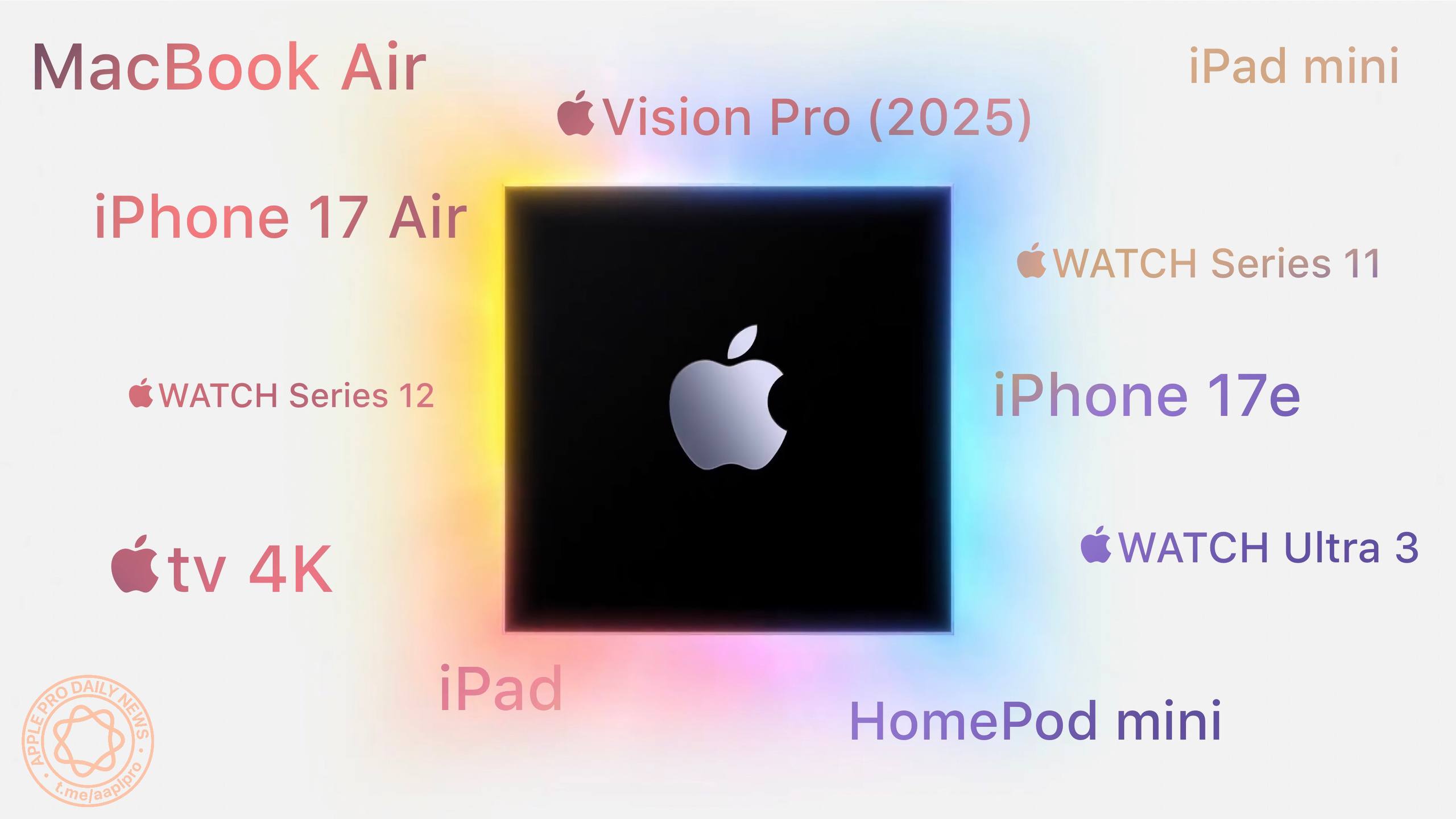 #слухи Apple случайно слила некоторую внутреннюю информацию о предстоящих чипах в устройствах на ближайшее время, вот что стало известно   A17 Pro с поддержкой Apple Intelligence получит:  tv 4K  2025     A18 с поддержкой Apple Intelligence получат: Базовый iPad  «J581» – WiFi  Базовый iPad  «J582» – WiFi+Cellular    A19  одну из версий  получат: iPhone 17 Air  «D23»   iPhone 17e  «V159»     A19 Pro получат:  iPad mini  «J510» – WiFi   iPad mini  «J511» – WiFi+Cellular    M5 получат:  Vision Pro  2025  MacBook Air 13”  «J813»   MacBook Air 15”  «J815»     S10 или  S11  на основе T8310  получат:  WATCH Series 11  «N227»   WATCH Series 11  «N228» – Cellular   WATCH Ultra 3  «N230» – Cellular  HomePod mini  «B525»    S12  скорее всего  получат:  WATCH Series 12  «N237»   WATCH Series 12  «N238» – Cellular   WATCH Ultra 4  «N240» – Cellular     Устройства также получат новые чипы связи от Apple: iPhone 17 Air/17e – модем  C MacBook Air M5 – собственный чип WiFi+Bluetooth  tv 4K  2025  – собственный чип WiFi+Bluetooth