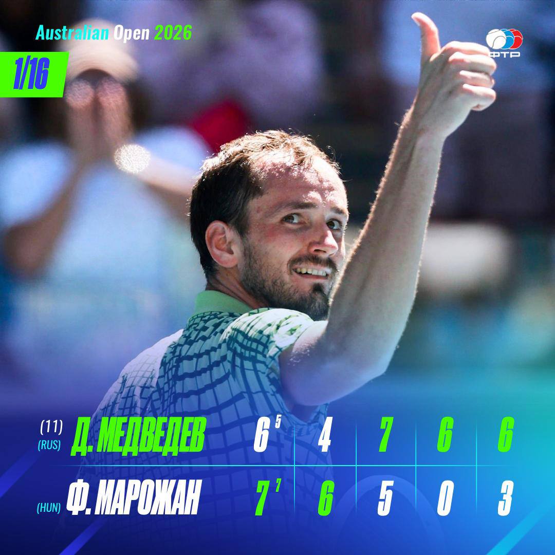 Камбэк заказывали Даниил Медведев первым на этом Australian Open выиграл матч с 0 2 по сетам За 3 часа 43 минуты смог сломить сопротивление Фабиана Марожана Дальше принципиальный матч против Лернера Тьена