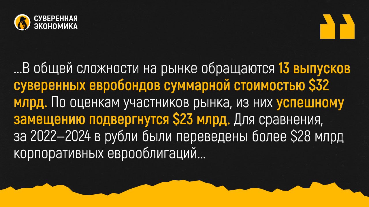 Минфин начал сбор заявок на замещение суверенных еврооблигаций — в рубли могут конвертировать более 70% бумаг   Министерство финансов начало сбор заявок на замещение суверенных евробондов, то есть номинированных в валюте ОФЗ. Для попадания в реестр нужно быть владельцем таких долговых бумаг на конец 12 сентября этого года.   В общей сложности на рынке обращаются 13 выпусков суверенных евробондов суммарной стоимостью $32 млрд. По оценкам участников рынка, из них успешному замещению подвергнутся $23 млрд. Для сравнения, за 2022—2024 в рубли были переведены более $28 млрд корпоративных еврооблигаций.  Процедура будет состоять из несколько этапов. Владельцы бумаг переведут их на счет Минфина в центральном депозитарии. После этого инвесторы получат облигации на такие же суммы, но номинированные в рублях, а также дающие купонные выплаты в отечественной валюте. Точная доходность станет известна позднее. Процедура не является обязательной, но, если инвесторы не поучаствуют в ней, то еще долго не смогут получать полноценные выплаты. Ранее они были сильно затруднены из-за введения антироссийских санкций.