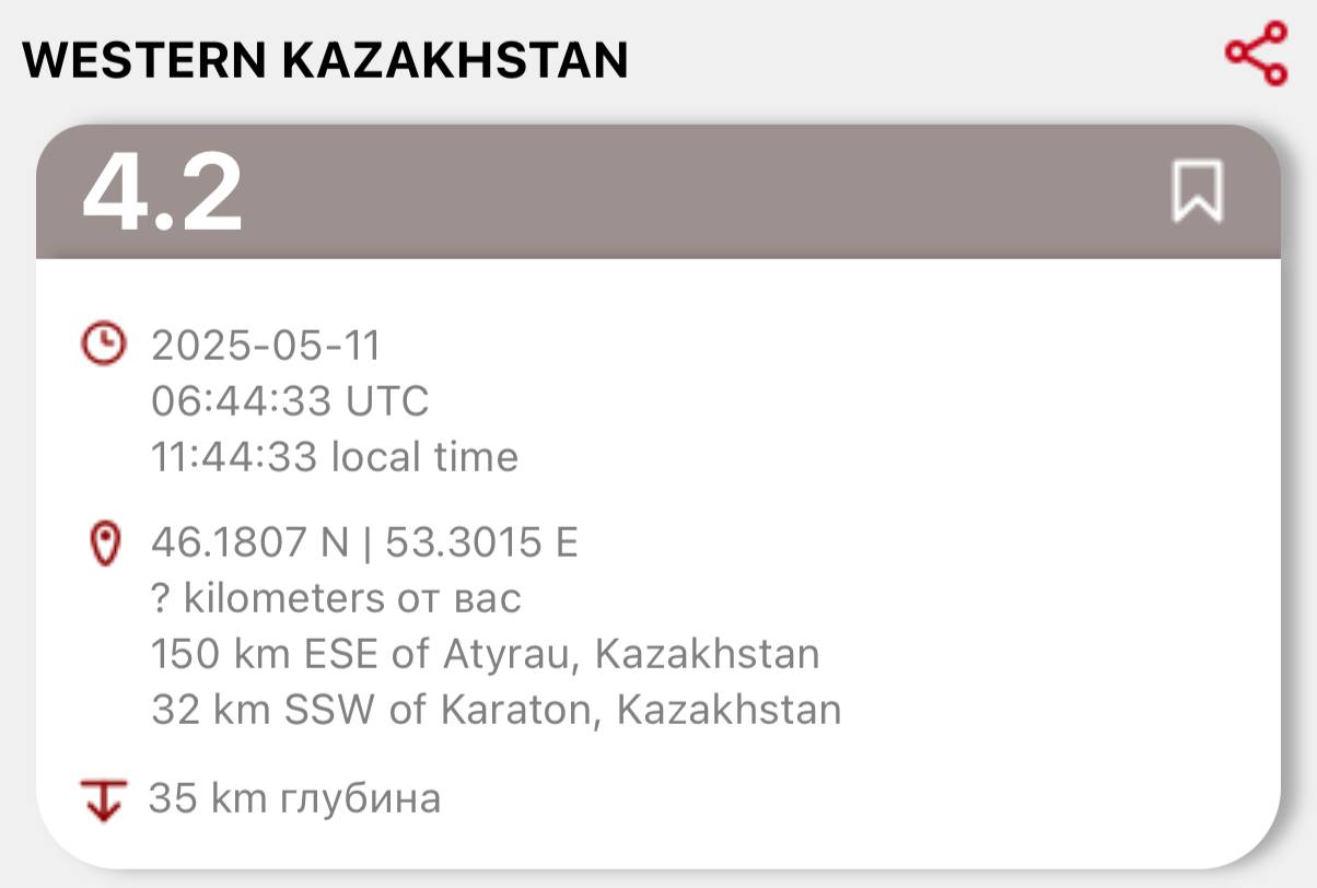 Факт. В районе месторождения Тенгиз в Атырауской области в 11:44 по местному времени зафиксировано землетрясение магнитудой 4,2. Комментарий. Как сообщила Геологическая служба США USGS , очаг землетрясения находился в 32 км к юго-западу от Каратона. Подземные толчки длились около 5 секунд. О жертвах и разрушениях не сообщается. :