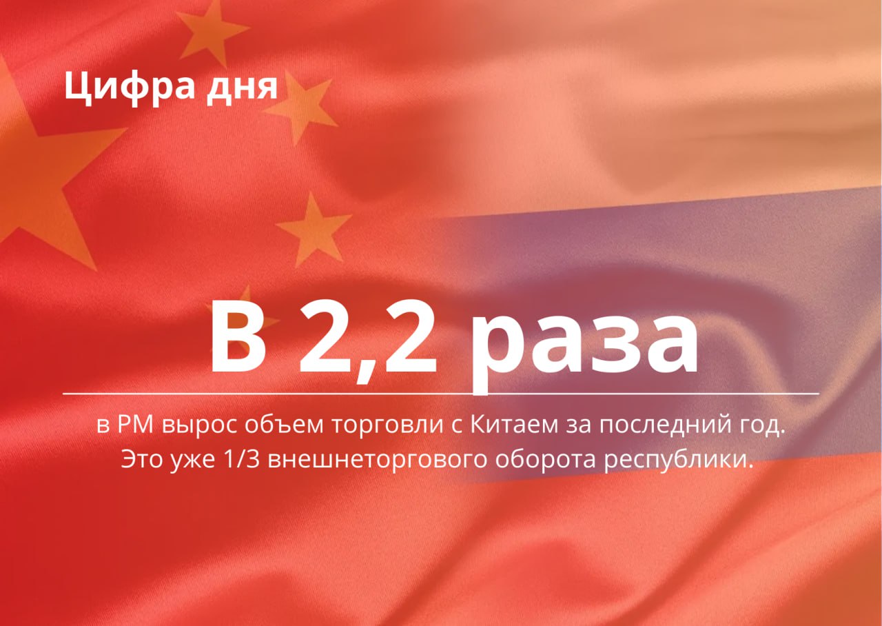 Эти цифры сегодня привел глава республики после заседания Совета "Волга–Янцзы" под председательством полпреда Президента РФ в ПФО Игоря Комарова и зампремьера Госсовета КНР Чжана Гоцина. "Традиционно поставляем наши продукты и оборудование", - пояснил Здунов.