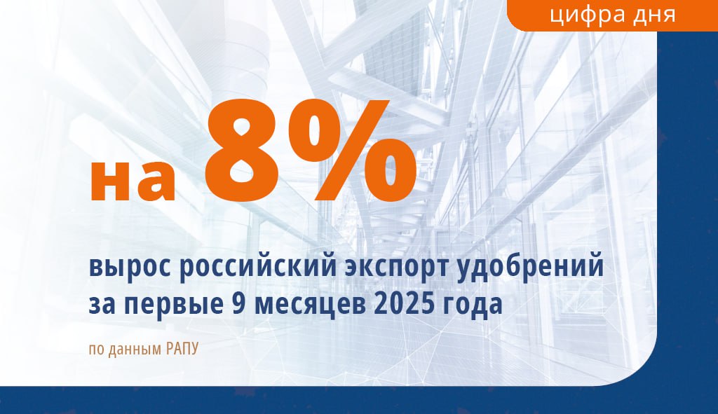 РАПУ за 9 месяцев экспорт удобрений из России вырос на 8 За первые девять месяцев 2025 года экспорт удобрений из России вырос на 8 до 33 7 млн тонн в физическом весе в сравнении с прошлогодними показателями При этом доля дружественных стран в первую очередь государств членов БРИКС в российском экспорте достигла 76 Потребность внутреннего спроса по оценкам РАПУ закрыта на 90