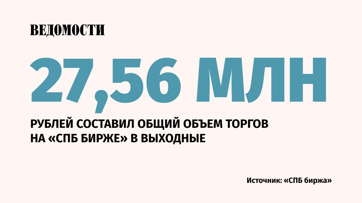 «СПБ биржа» отчиталась о результатах первых торгов в выходные  По итогам 1 и 2 февраля инвесторы заключили 4190 сделок со всеми 16 доступными на торгах ценными бумагами, сообщила площадка.   Возможность заключать сделки в выходные предоставили пять участников торгов. Еще 32 подключались в тестовом или просмотровом режиме.   Самыми востребованными по объему торгов стали акции «СПБ биржи» и группы «Элемент».   «СПБ биржа» стала первой в России площадкой, открывшей торги ценными бумагами в выходные дни.    Подпишитесь на «Ведомости»