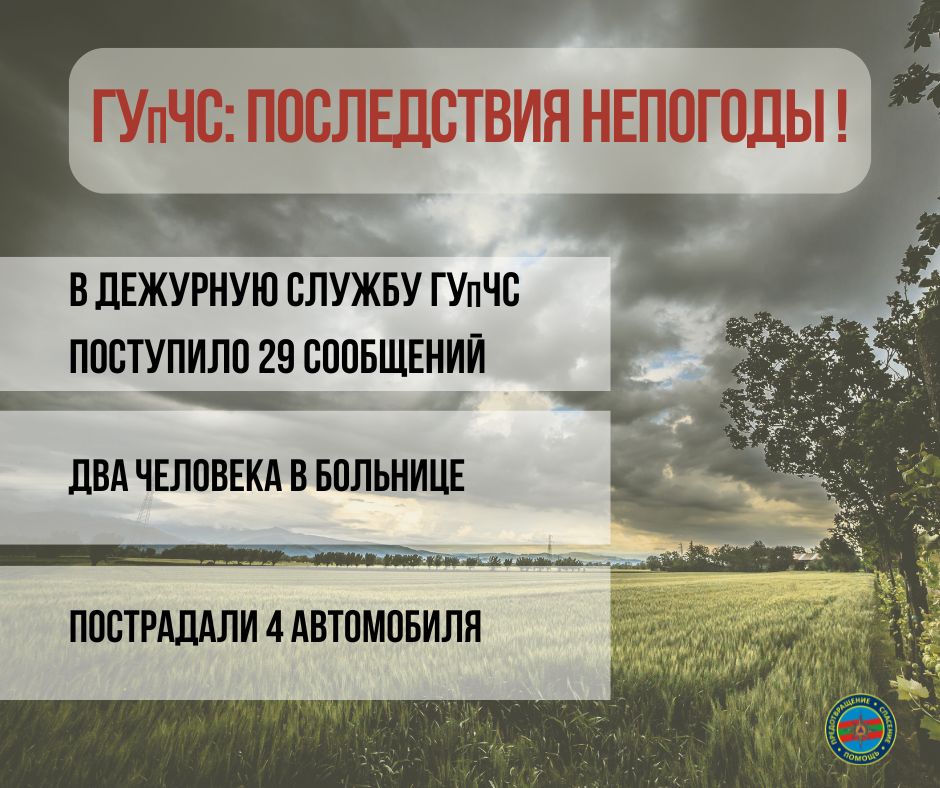 ГУпЧС: ПОСЛЕДСТВИЯ НЕПОГОДЫ  Вчера, 16 июля, около шести вечера на юге республики поднялся сильный порывистый ветер с ливнем. В дежурную службу ГУпЧС поступили 29 сообщений.  Тирасполь. Упали пять деревьев, на улице Луначарского ветром сорвало кровлю дома.   В районе школы №9 дерево упало на 2 припаркованных автомобиля. Еще одно авто придавило на Балке.  Бендеры. Упали 12 деревьев. Ветер сорвал кровлю дома. Есть пострадавшие.   На улице Лазо большая ветка упала на двух пешеходов  мужчину и женщину . Их забрала скорая. Они в больнице. Еще одно дерево упало на припаркованный неподалеку автомобиль.   На улице Калинина и улице Суворова деревья упали и повредили линии ЛЭП.   На улице московской пострадала газовая труба. Утечки газа не было.  Слободзейский район   На проезжую часть в Слободзее Чобручах и ст. Новосавицкой упало 1 дерево и 3 крупные ветки  Спасатели продолжают работы по устранению последствий непогоды.  Данные приведены по состоянию на 7 утра 17 июля.    Пресс-служба ГУпЧС МВД ПМР