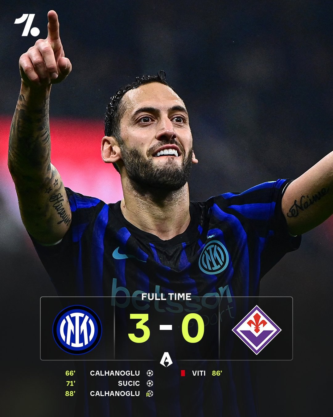 Интер побеждает Фиорентину разгромно и поднимается в топ 3