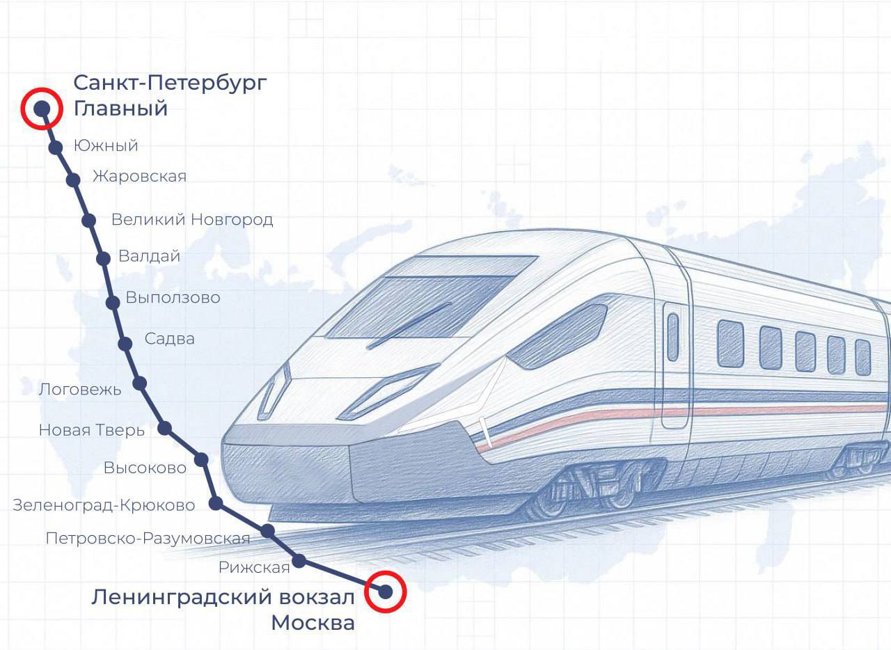 Появилась схема остановок по маршруту ВСМ Москва Питер Подписаться Прислать новость