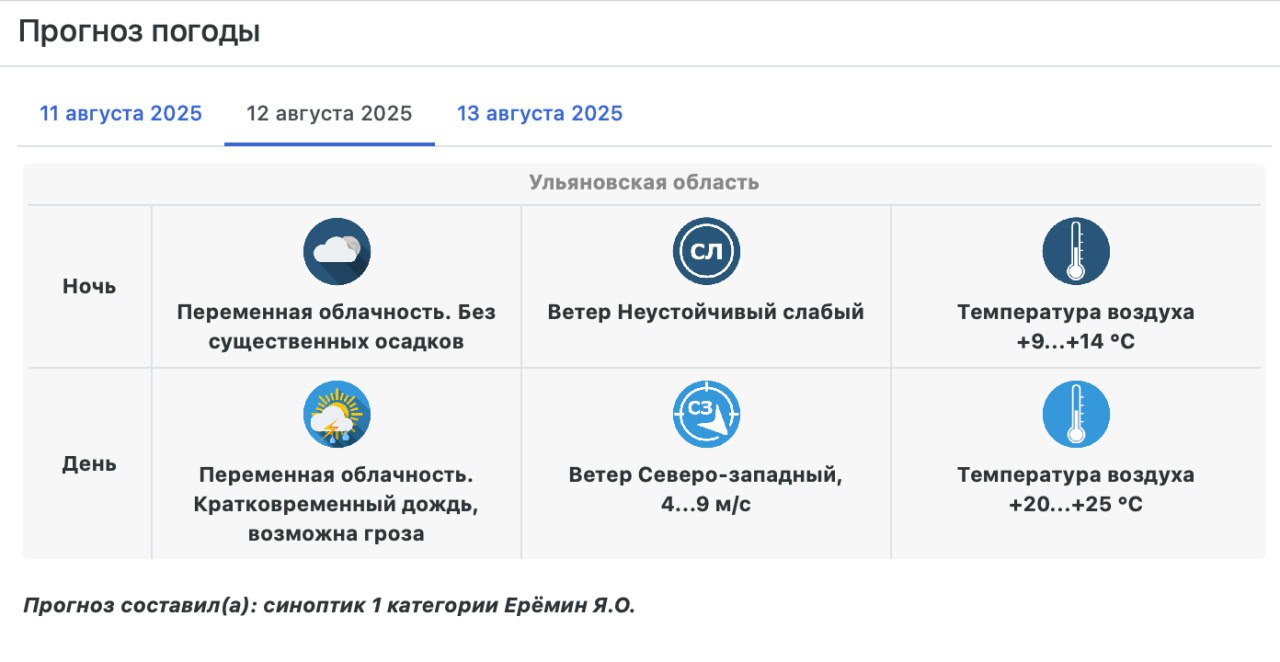 Ульяновску прогнозируют понижение температуры и дожди   Прислать новость