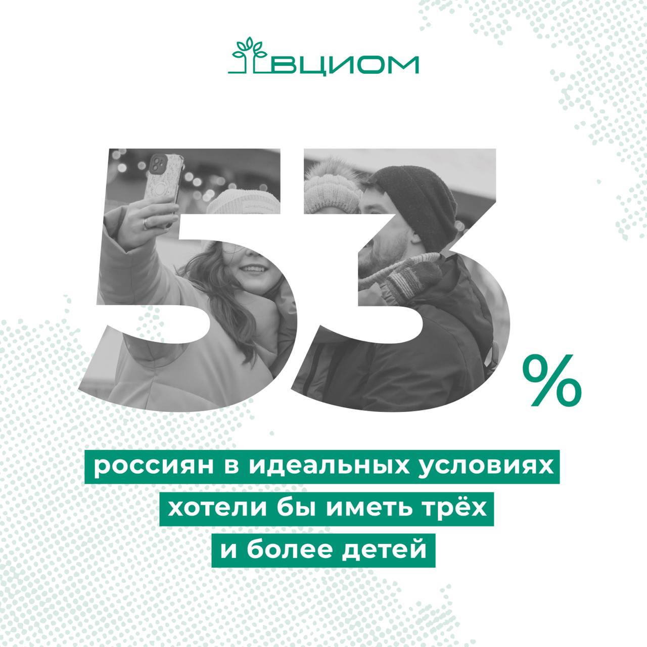 В России снижается рождаемость, и это — долгосрочный тренд на ухудшение. При необходимом для воспроизводства населения коэффициенте ≥2, в прошлом году он составил 1,41  Росстат  #ВЦИОМ_Опрос  Но есть и хорошие новости. Многодетность в нашей стране становится новой нормой. С 2014 года доля многодетных семей в России выросла почти вдвое  ×1,8 . Наши сограждане всё чаще мечтают о многодетной семье, и сегодня каждый второй в идеальных условиях хотел бы семью с тремя и более детьми  53%, +11 п.п. к 2017 г. .  Но в реальности в каждой семье в среднем на одного ребёнка меньше, чем хотелось бы родителям — двое вместо трёх. В условиях реальных жизненных обстоятельств россияне 18-45 лет чаще планируют одного или двух детей  25% и 18% соответственно .  Источник: ВЦИОМ    Больше данных во ВЦИОМ-Навигатор