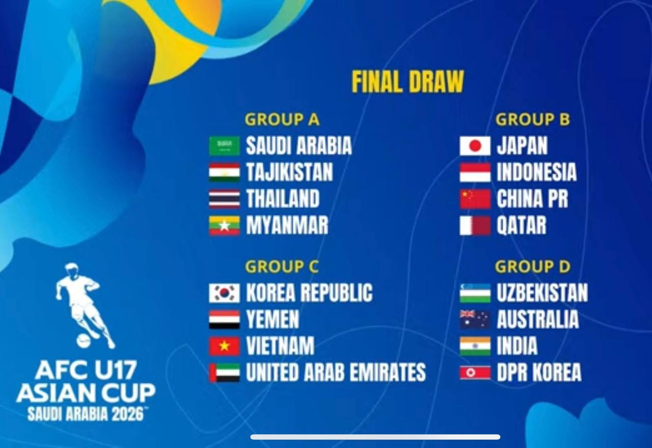 Стали известны соперники сборной Таджикистана по футболу U 17 на Кубке Азии 2026 Спортсмены РТ в группе A финала турнира сыграют с Саудовской Аравией Таиландом и Мьянмой сообщили в ФФТ Читать SputnikТj в MAX