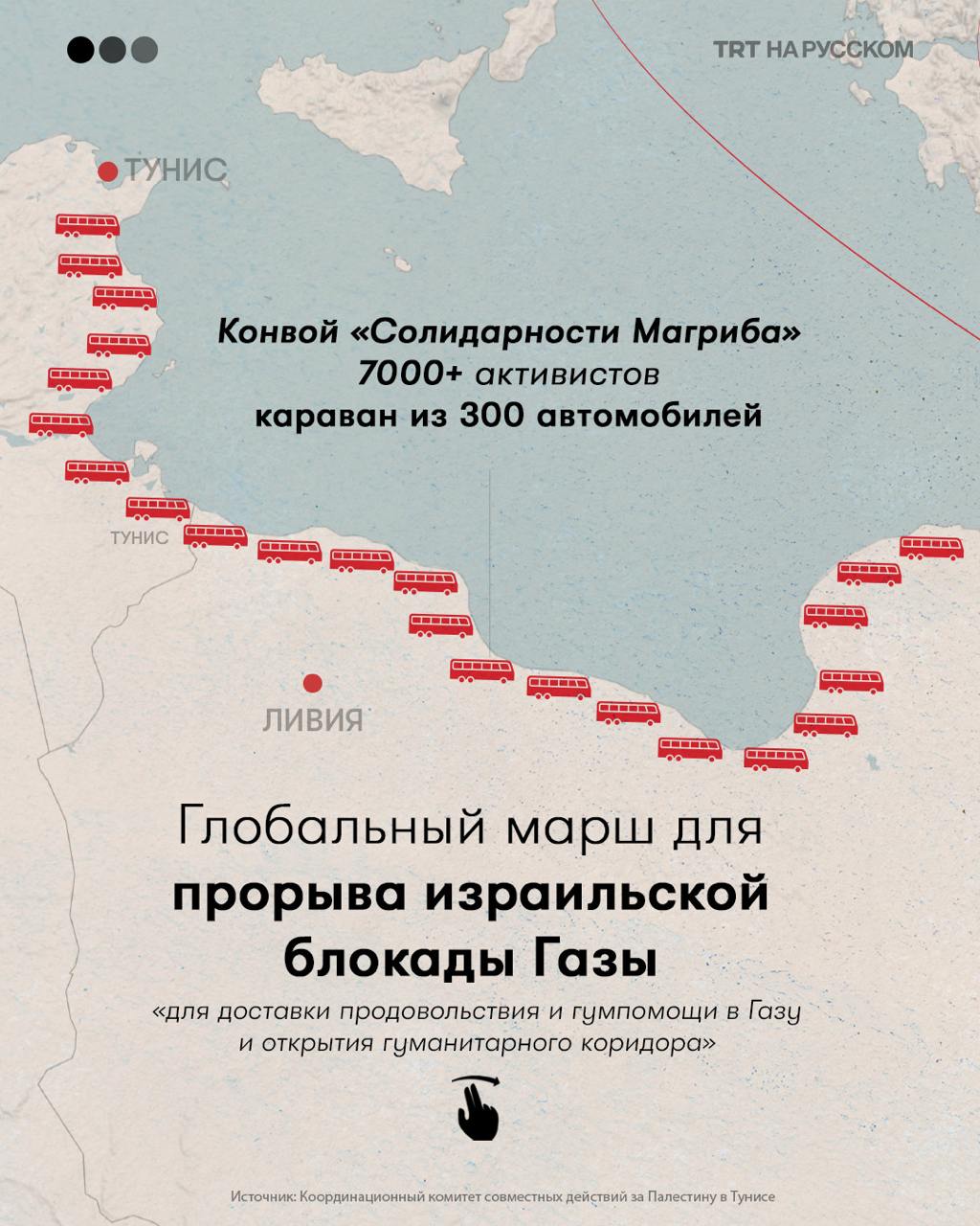 Египет против Глобального марша на Газу? Власти Каира задержали и депортировали более 200 пропалестинских активистов, которые прилетели в Египет для участия в «Глобальном марше на Газу» с целью прорвать израильскую блокаду осажденного анклава. Египетские силы безопасности задержали граждан Алжира и Марокко по прибытии в аэропорт для участия, а также нескольких граждан Турции возле их отеля в Каире. Тысячи неравнодушных людей со всего мира готовятся к маршу в палестинский эксклав с целью привлечь внимание к гуманитарной ситуации в Газе и попытаться прорвать израильскую блокаду. На этом фоне израильский министр обороны Исраэль Кац призвал Египет заблокировать две колонны пропалестинских активистов, которые планируют направиться к Рафаху. Голос Турции