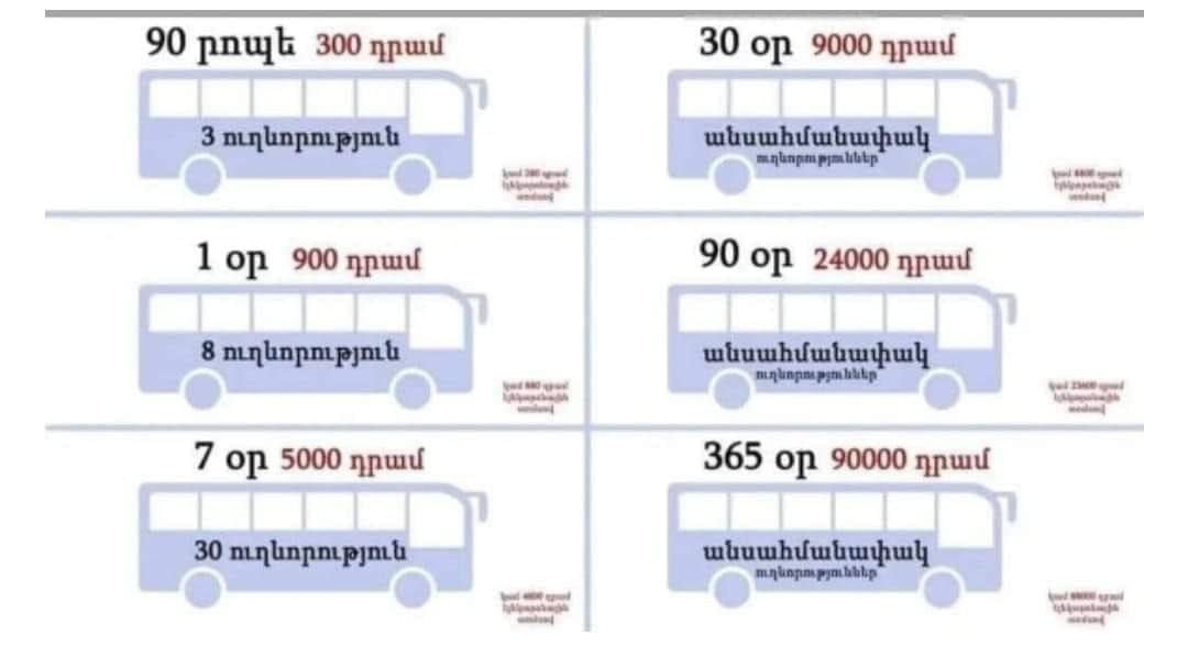 В Интернете появились цены нового транспортного тарифа, который вступит в силу с 1 января 2025 года. Таким образом Ереван становится столицей, предоставляющей транспортные услуги как в Закавказье, на Ближнем Востоке и среди всех стран СНГ.  Фактическая стоимость 1 поездки на транспорте станет 300 драм вместо нынешних 100 драм, если вы не воспользуетесь другими предлагаемыми пакетами, за которые вам придется заплатить немалую сумму вперед.  Вот вам и транспортная реформа в столице Армении, все сделано просто для того, что бы кратно повысить цены, тем самым получить с народа дополнительные средства на премии себе любимым. #Армения
