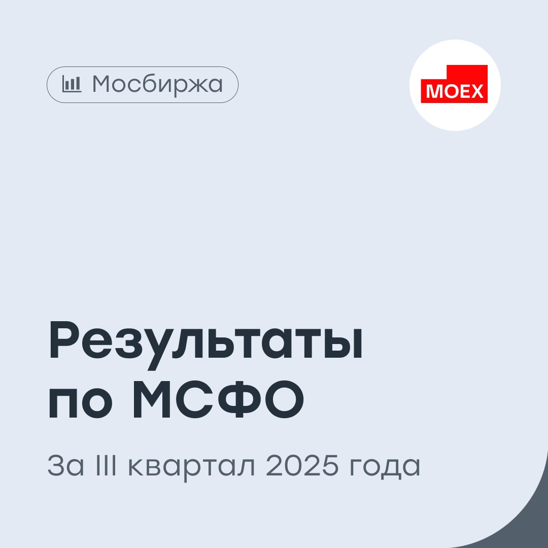 Московская биржа новые продукты и неплохая прибыль Московская биржа опубликовала финансовые результаты по МСФО за III квартал 2025 года Чистая прибыль снизилась на 25 год к году и составила 17 3 млрд рублей Чистые процентные доходы сократились на 44 3 до 14 млрд рублей Комиссионные доходы наоборот выросли на 30 7 и составили 19 4 млрд рублей а их доля в структуре операционных доходов превысила 55 Скорр EBITDA снизилась на 17 до 24 3 млрд рублей Рентабельность по скорр EBITDA 72 4 против 75 годом раннее Операционные расходы сократились на 1 2 до 11 3 млрд рублей а расходы на маркетинг и рекламу выросли более чем в два раза CAPEX вырос до 3 2 млрд рублей Результаты Московской биржи вышли лучше ожиданий рынка чистая прибыль превысила консенсус несмотря на давление снижающихся процентных доходов Ключевой драйвер устойчивый рост комиссионных поступлений Биржа продолжает активно внедрять новые продукты и усиливать экосистему что поддерживает операционную устойчивость даже в условиях изменения ставок Итоги квартала можно считать умеренно позитивными Наш таргет по акциям Московской биржи 260 рублей держать MOEX vse v cifre