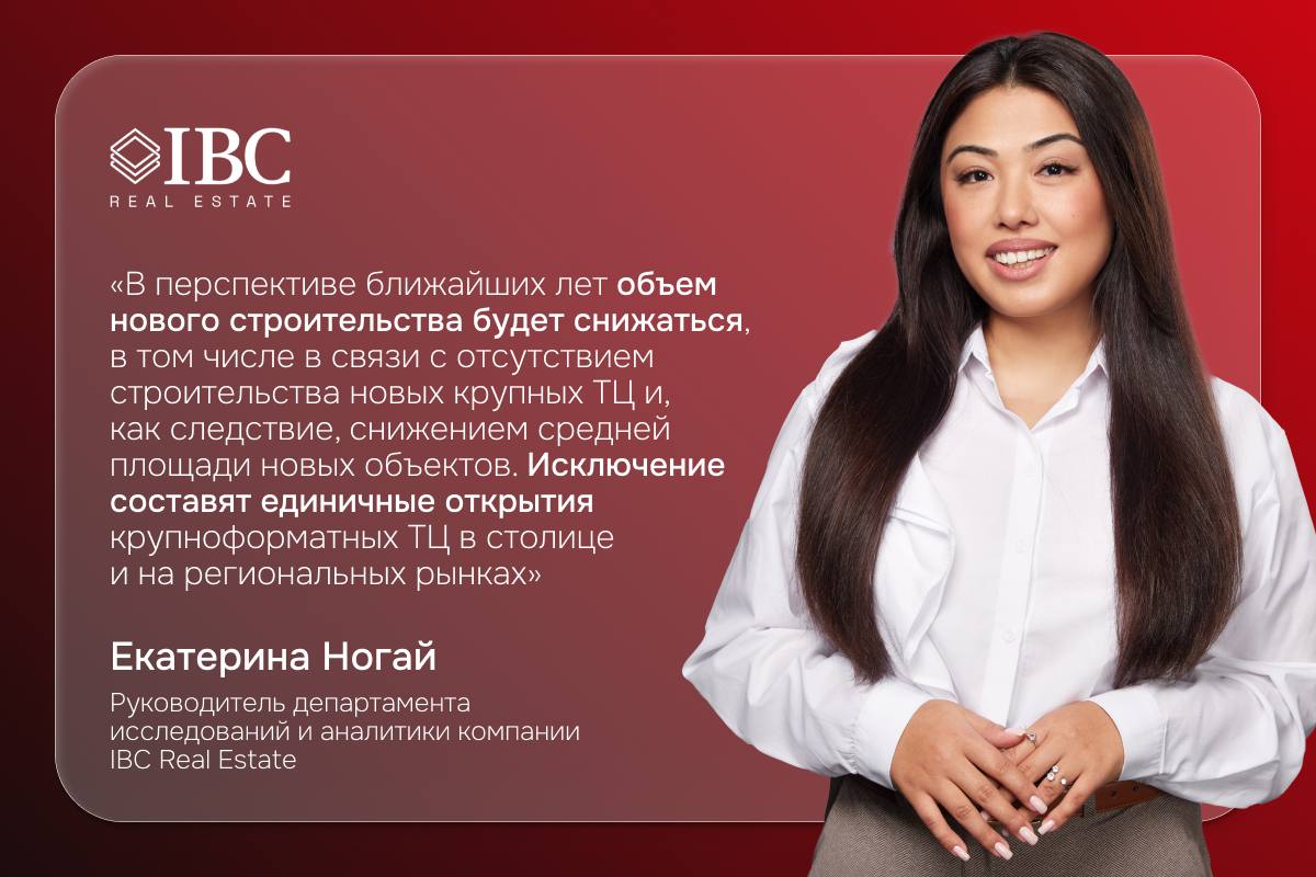 Торговые центры покажут рекордный ввод По данным наших аналитиков за 11 месяцев 2025 года в России было введено в эксплуатацию 53 качественных торговых центра до конца года к открытию ожидается еще 3 При условии запуска всех запланированных объектов совокупный объем ввода по итогам 2025 года составит 647 тыс кв м что в 1 6 раз превысит показатель прошлого года Результат станет рекордным с 2015 года по количеству ТЦ и максимальным за последние четыре года по площади Почти половину нового строительства по итогам этого года обеспечит ЦФО 298 тыс кв м 24 объекта большая часть новых торговых площадей 74 расположена в Москве