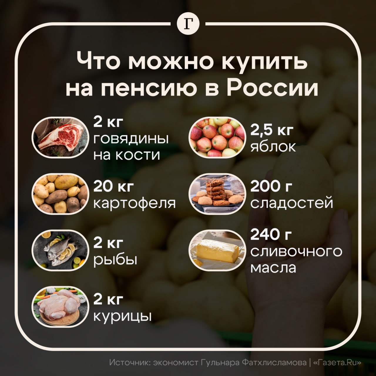 Пожилые россияне тратят на продукты половину пенсии. Сейчас средний размер пенсии по старости по России составляет около 25 тыс. руб., и половина этих денег уходит на еду, рассказала «Газете.Ru» экономист Гульнара Фатхлисламова. «Пенсионер может себе позволить буханку ржаного хлеба, пол-литра молока, одно яйцо раз в два дня, 60 г курицы, 30 г вермишели, 45 г творога с 8 г сметаны. А еще — одно яблоко раз в три дня и одну карамельку за два дня», — подсчитала эксперт. А еще нужно оплатить ЖКХ и купить одежду, все это «съедает» 98% пенсии, говорит экономист. Фатхлисламова добавила, что у пенсионеров почти не остается денег на покупку лекарств и прочих «излишеств». Подписывайтесь на «Газету.Ru» Участвуйте в розыгрыше!