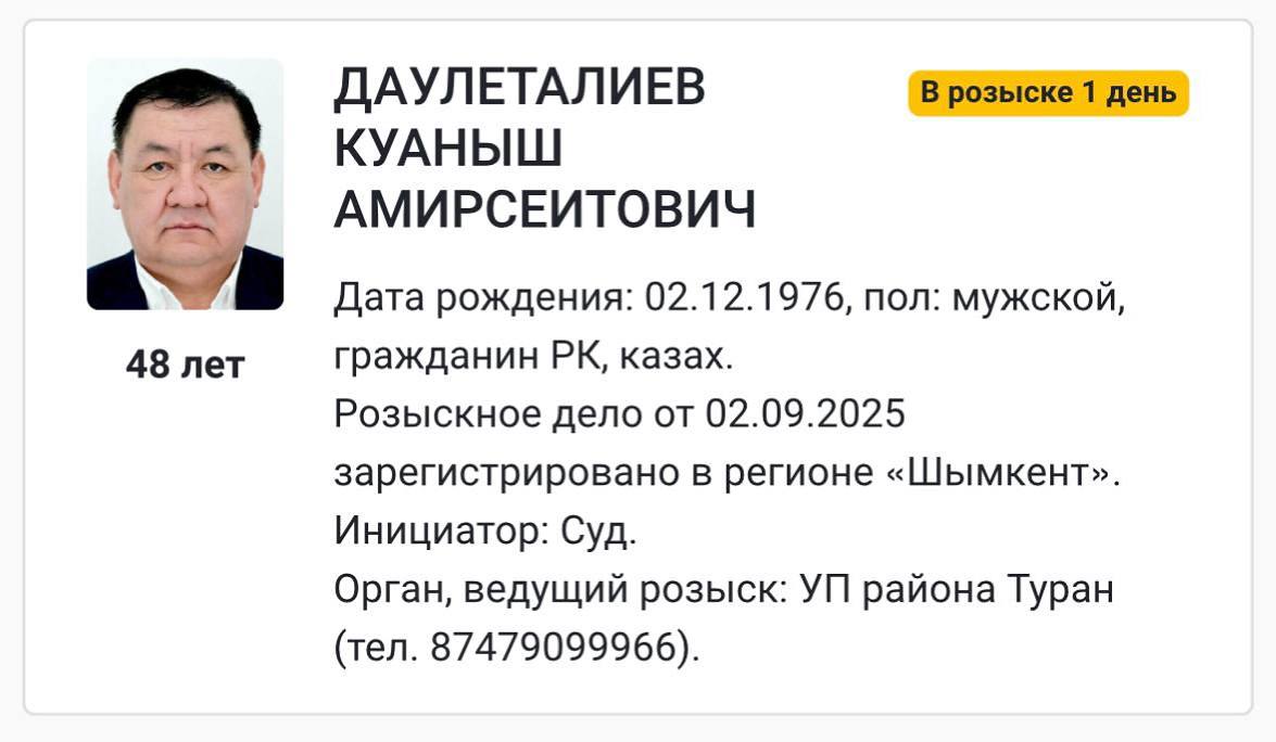 Бывший депутат шымкентского городского маслихата объявлен в розыск Бывший член партии Ауыл Куаныш ДАУЛЕТАЛИЕВ разыскивается по делу зарегистрированному 2 сентября в Шымкенте Розыск инициировал суд ведёт управление полиции района Туран В Ауыл уточнили что с 2023 года Даулеталиев к партии отношения не имеет Он был депутатом 7 го созыва от Ауыл а затем участвовал в выборах в маслихат 8 го созыва как самовыдвиженец prokadrykz
