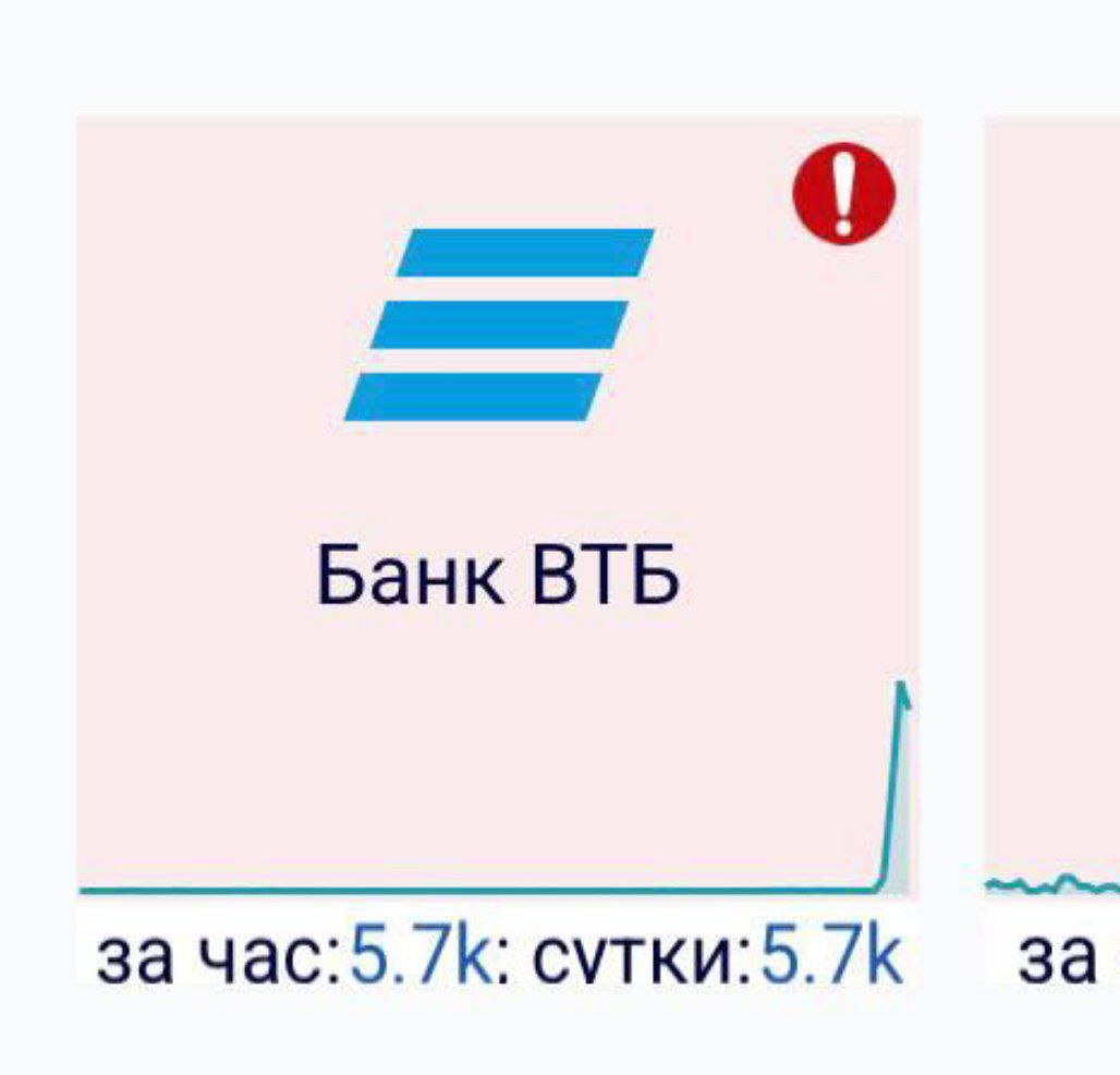 Сразу три крупных банка упали в России У пользователей не работают оплата и приложения banki oil