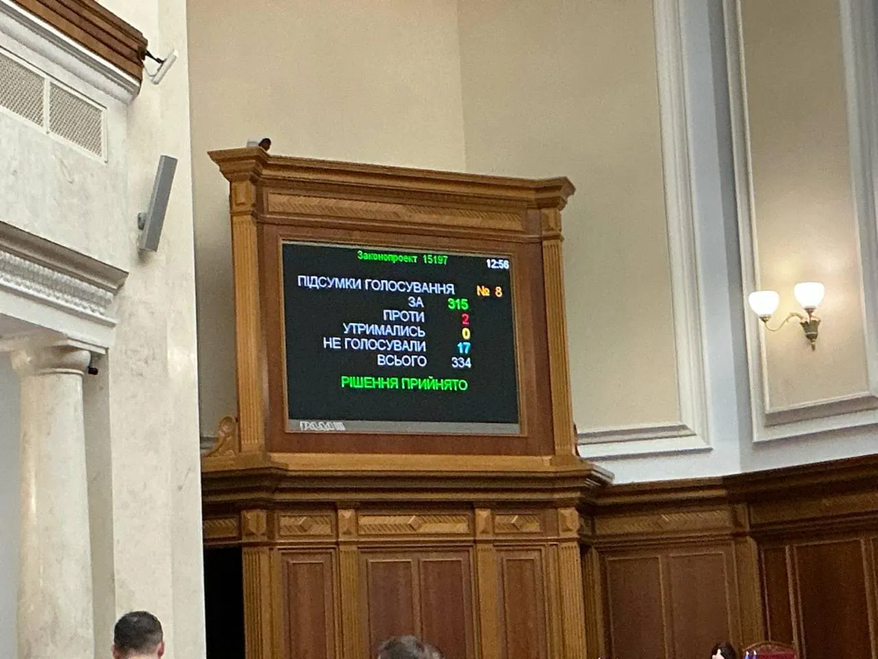 Рада проголосовала за продолжение военного положения на 90 дней до 2 августа 2026 года