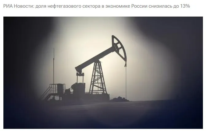 Доля нефтегазового сектора в структуре ВВП России опустилась до исторического минимума Так в прошлом году вклад этой сферы в российскую экономику сократился на 3 п п до 13 такого никогда не было следует из анализа РИА Новости данных статистики При этом в целом ВВП в 2025 м увеличился на 1 составив 214 3 трлн рублей в номинальном выражении Опрошенные агентством финансовые аналитики объясняют это усилением вклада в российскую экономику обрабатывающей промышленности и ориентированных на внутреннее потребление отраслей Однако в этом году доля нефтегаза может вырасти на 1 2 процентных пункта из за высоких цен на энергоносители в мире jkinvest news jkinvest