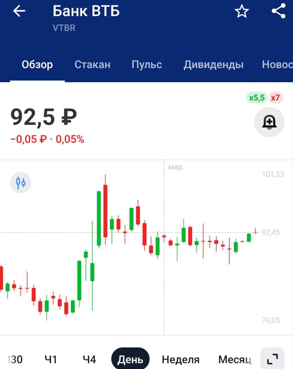 Рублевые сбережения населения в банках в феврале выросли до 54.2 трлн рублей — ТАСС   По данным банка ВТБ, по итогам первого полугодия 2025 года рынок сбережений в России превысит 60 трлн рублей.   Ух, как изъять хочется! Но нельзя