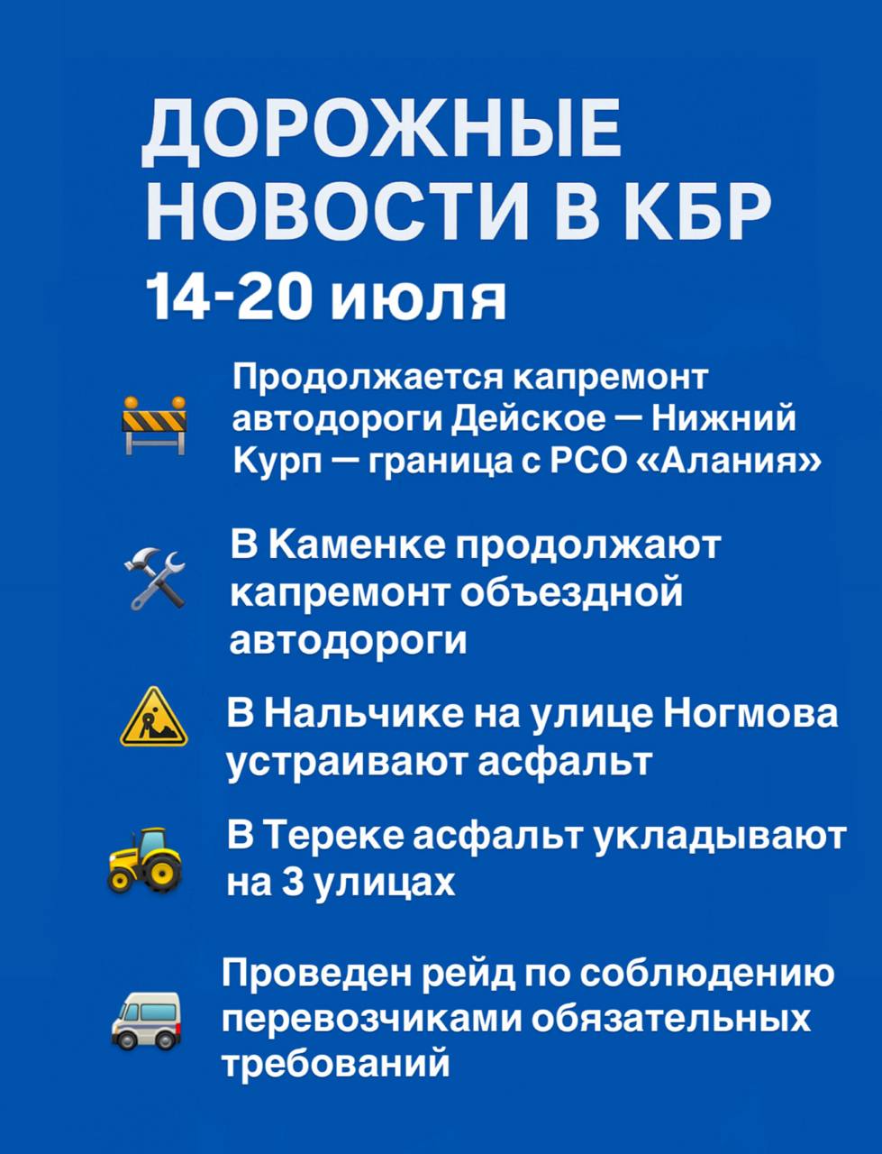Продолжается капремонт автодороги Дейское - Нижний Курп- граница с РСО «Алания»  В Каменке продолжают капремонт объездной автодороги   В Нальчике на улице Ногмова приступили к асфальту   В Тереке асфальтируется 3 улицы   Проведен рейд по соблюдению перевозчиками обязательных требований законодательства