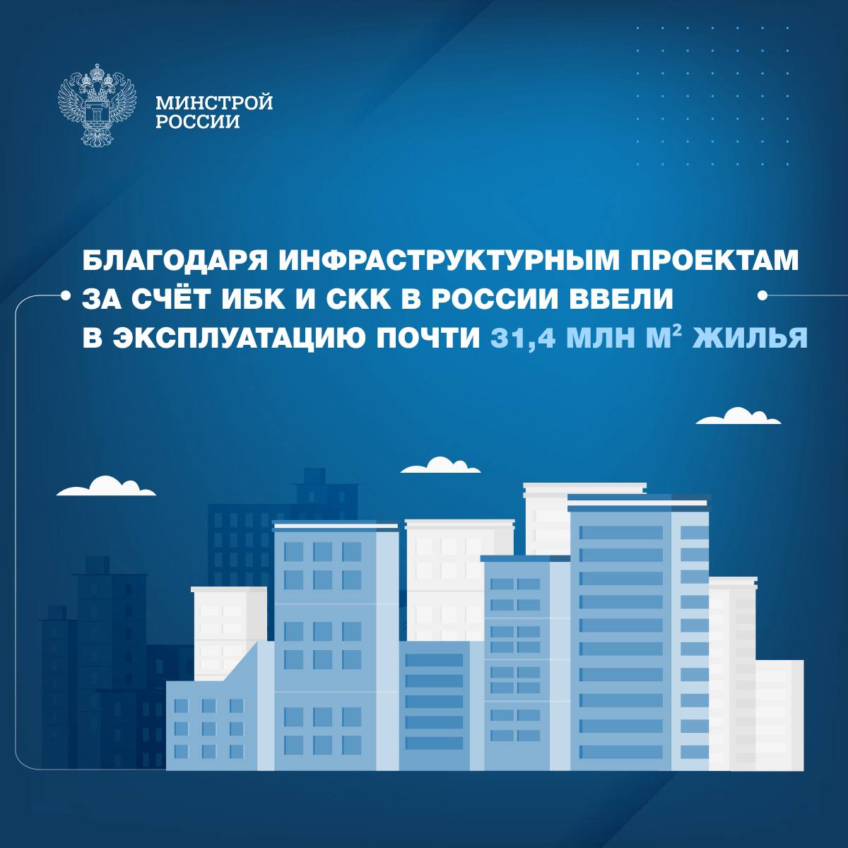 Программа инфраструктурных бюджетных и специальных казначейских кредитов реализуется в рамках нацпроекта «Инфраструктура для жизни», способствует созданию комфортных условий для жизни людей и стимулирует развитие российских регионов.   Наибольший объём жилья благодаря инфраструктурным проектам за счёт бюджетных кредитов введён в эксплуатацию в Республике Татарстан – 4,4 млн м², Санкт-Петербурге – 3,3 млн м², Московской области – 2,6 млн м², Свердловской области – 2,5 млн м² и Москве – 1,3 млн м².  Благодаря реализации проектов в экономику было привлечено порядка 3,4 трлн рублей частных инвестиций, налоговые и неналоговые доходы бюджетов составили 250,7 млрд рублей.     Куратором программы ИБК и СКК выступает Минстрой России, оператором – Фонд развития территорий. Такие кредиты выдаются регионам под 3% годовых на срок до 15 лет.  В настоящее время продолжается приём заявок регионов на финансирование проектов в рамках казначейских инфраструктурных кредитов  КИК , которые стали продолжением программы ИБК и СКК.   В основном регионы планируют направить эти средства на модернизацию жилищно-коммунального хозяйства, а также реализацию проектов социальной, дорожно-транспортной, туристической инфраструктуры.