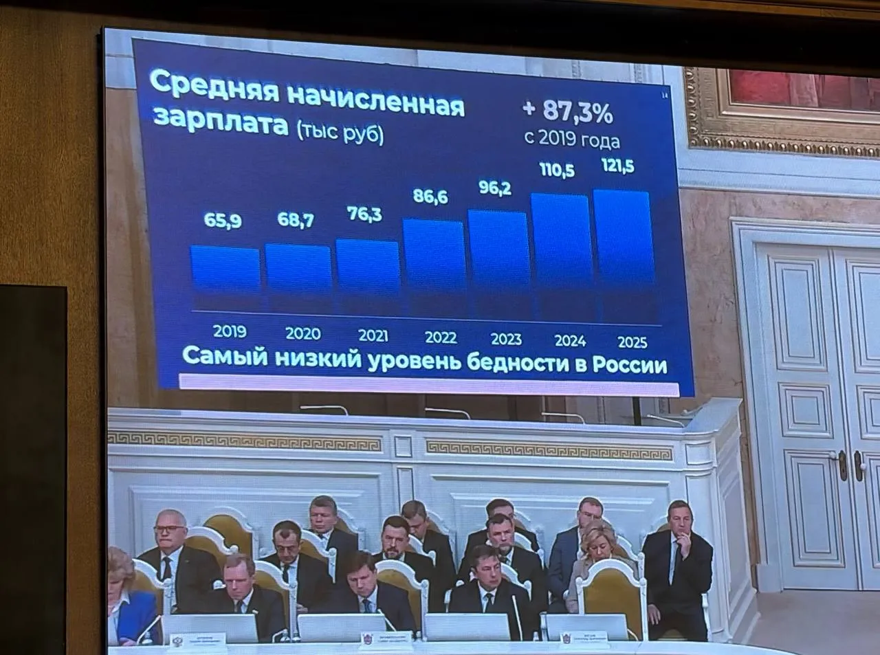 Беглов показал депутатам Путина и рассказал о хобби вице губернатора но о сроках строительства метро в этот раз умолчал В Мариинском дворце прошёл ежегодный отчёт губернатора Петербурга перед депутатами заксобрания Помимо них выступление слушали сенатор Андрей Кутепов директор Эрмитажа Михаил Пиртровский вице губернаторы главы районов и комитетов и участники СВО В числе депутатов Госдумы были единороссы Виталий Милонов Михаил Романов и Александр Тетердинко избранная от СР Елена Драпеко и депутат от Партии Роста Оксана Дмитриева Глав округов тоже позвали перед началом мероприятия их пересчитали и укорили тех кто пришёл последними По словам губернатора Петербург наращивает темпы строительства метро Как уточнил Беглов сейчас в подземке прокладывают тоннели к новым станциям коричневой Броневая Заставская Боровая Каретная и зелёной Богатырская и Каменка линий Сроки окончания работ губернатор называть не стал В прошлом году именно сроки стали главными поводами для новостей Как заверил Беглов в 2025 году экономика региона показала уверенный рост Он добавил что в Петербурге растёт количество рабочих мест а уровень безработицы ниже чем в среднем по стране По официальным данным с 2019 года средняя зарплата петербуржцев выросла почти на 90 с 65 9 тысяч рублей до 121 5 тысяч В сфере IT средние показатели ещё выше больше 200 тысяч рублей Для подтверждения тезисов губернатора на отчёте включали отрывки из выступлений Владимира Путина Большая часть из них не касалась Петербурга Например на одном из видео глава государства цитировал многодетную мать которая не понимала как она жила до рождения каждого из сыновей и дочек  Единственный острый вопрос Беглову прозвучал от фракции Яблоко депутат спрашивала как власти измеряли влияние Лахты 2 и Лахты 3 на панораму города Конкретного ответа на него не дали зато губернатор позвал яблочников на каток Отвечать на вопросы главе города помогали вице губернаторы С ними Беглов общался неформально Алексея Корабельникова назвал Алексеичем заявил что у Николая Линченко хобби на разводные мосты а Наталью Чечину в отчестве которой случайно ошиблись предложил называть просто Валентина Своё выступление Беглов завершил жизнеутверждающе Все трудности мы с вами переживём Потому что мы ленинградцы петербуржцы Депутаты зааплодировали Избранная от СР Марина Шишкина заметила что это последний отчёт Беглова перед депутатами в составе нынешнего созыва в сентябре их будут переизбирать