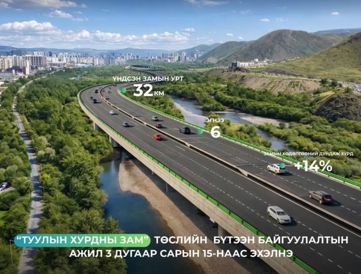 Строительство автомагистрали Туул в Улан Баторе начнётся 15 марта Стратегически важный проект Туулын хурдны зам призванный значительно увеличить пропускную способность транспортной сети столицы выходит на ключевую фазу Уже 15 марта начнутся земляные и подготовительные работы на строительной площадке Для обеспечения старта основных строительно монтажных работ на объект уже направлены 59 инженеров и технических специалистов а также 48 единиц машинной техники и спецоборудования Новая скоростная дорога станет важным звеном в разгрузке городского трафика и повысит мобильность жителей Улан Батора Подписывайтесь на нас в MAX