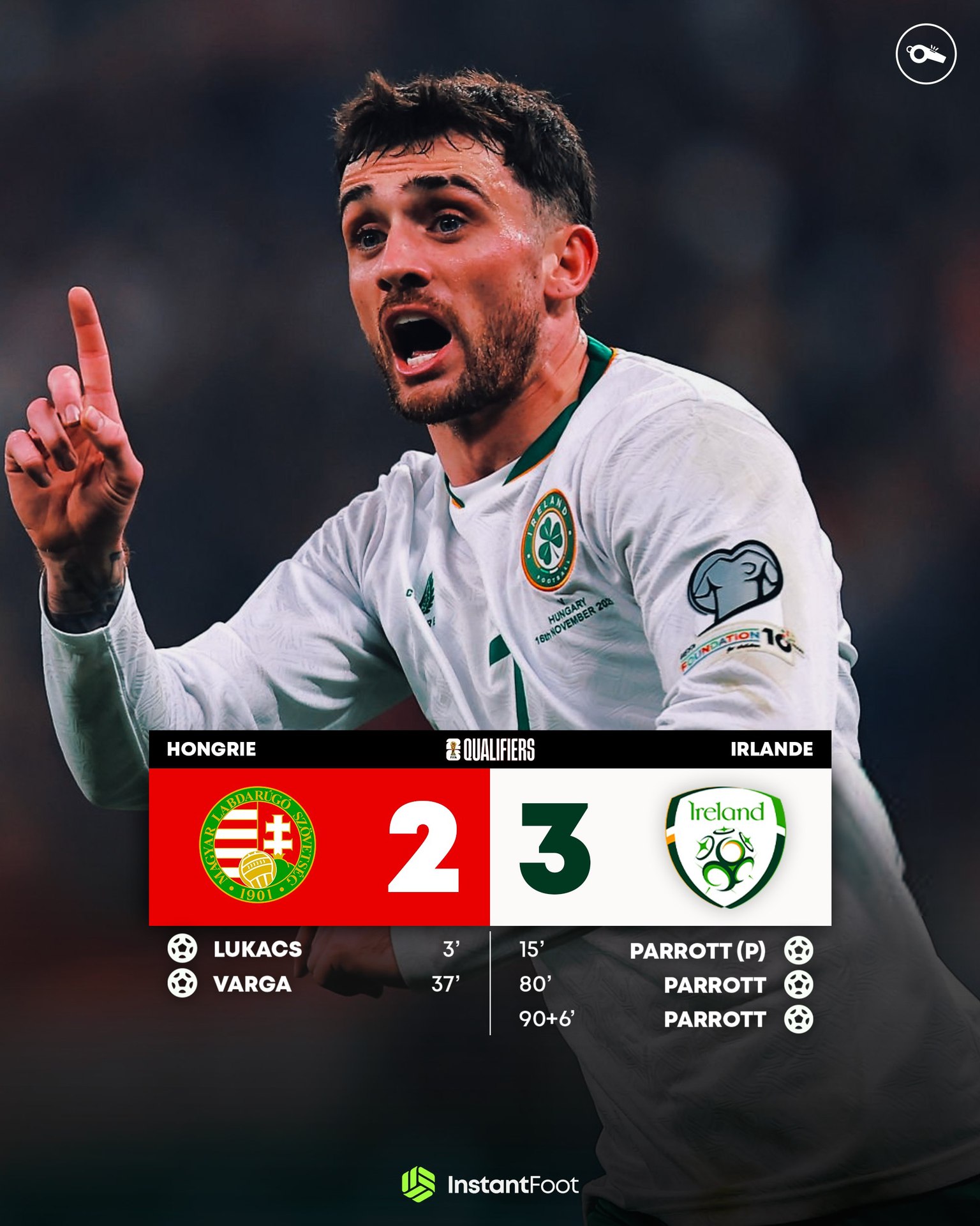 Хет трик Перротта помогает Ирландии оформить камбэк победить венгров и получить путёвку в стыковые матчи