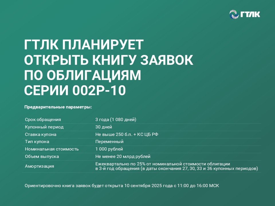 ГТЛК планирует открыть книгу заявок на новый выпуск трехлетних облигаций серии 002P 10 Предварительная дата размещения 15 сентября 2025 года Купоны по облигациям будут переменными определяемые как сумма доходов за каждый день купонного периода исходя из значения КС ЦБ РФ Организатор и агент по размещению Газпромбанк