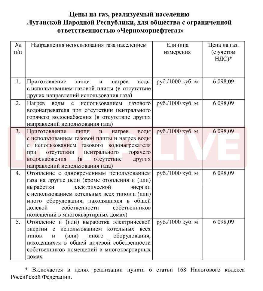 Новые цены на газ в ЛНР с 1 июля 2025 года. По счётчику — 6,098₽ за кубометр. Вне зависимости от объёмов потребления. Тариф для потребителей без счётчика — пока неизвестен.