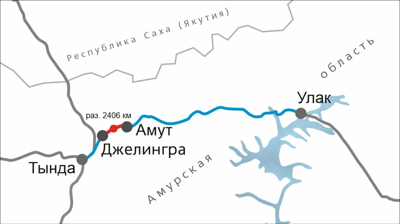 Открыли новый разъезд 2406 км на БАМе   Построили его на перегоне Джелингра — Амут в Амурской области.  Теперь встречные и попутные поезда смогут разъезжаться на этом однопутном отрезке магистрали.  Работы вели в условиях сложного рельефа и вечной мерзлоты. Уложили почти 2,4 км пути и 7 стрелочных переводов, переработали 30 тыс. м³ грунта, а также построили мост.  Для сохранения вечной мерзлоты в жаркое время года в основание полотна отсыпали 64 тыс. м³ охлаждающей скальной наброски.  В дальнейшем строительство вторых путей на линии Тында — Улак значительно увеличит провозную способность этого участка Байкало-Амурской магистрали.