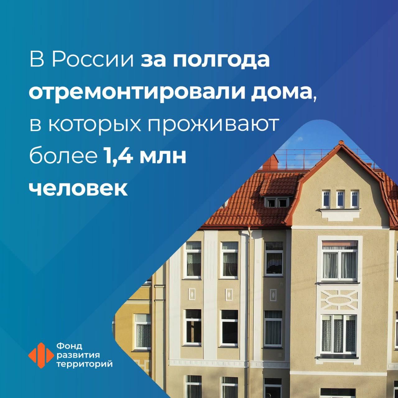 В регионах России продолжается капремонт многоквартирных домов Площадь отремонтированных с начала года домов – порядка 37,9 млн кв. м. Гендиректор ФРТ Василий Купызин: Своевременный капитальный ремонт предотвращает преждевременное старение жилищного фонда и поддерживает дома в технически исправном состоянии. Хочу отметить, что за полгода в стране отремонтировали более 9 тыс. домов, где проживает свыше 1,4 млн человек. Наибольшее количество домов отремонтировали в: Центральном федеральном округе – 3,5 тыс. Приволжском федеральном округе – 1,2 тыс. Сибирском федеральном округе – 1,1 тыс. Больше всех обновили жилья: Московская область – 1,3 тыс. Москва – 964 Красноярский край – 390 Санкт-Петербург – 331 Челябинская область – 270 Фонд развития территорий осуществляет мониторинг реализации региональных программ капитального ремонта общего имущества в многоквартирных домах. #капремонт Следите за новостями Фонда развития территорий