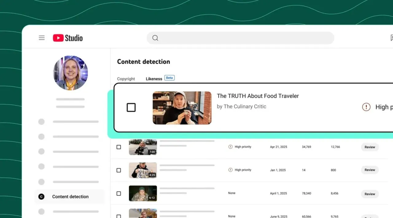 YouTube начал искать ИИ копии знаменитостей с помощью новой технологии YouTube расширяет систему распознавания сходства для борьбы с дипфейками Теперь технология Likeness Detection доступна звездам шоу бизнеса и крупным талант агентствам Система работает по принципу Content ID она сканирует видео и находит в них сгенерированные нейросетью лица известных людей Правообладатели смогут мгновенно находить визуальные совпадения и требовать удаления роликов В ближайшем будущем сервис планирует добавить и распознавание ИИ голосов При этом правила платформы по прежнему разрешают публикацию пародий и сатирического контента   В проекте уже участвуют крупнейшие агентства Голливуда CAA UTA и WME Параллельно YouTube поддерживает законопроект NO FAKES Act который должен закрепить защиту внешности и голоса на федеральном уровне в США Пока количество блокировок через новый инструмент остается небольшим но компания планирует масштабировать технологию на всех публичных фигур settersmedia news