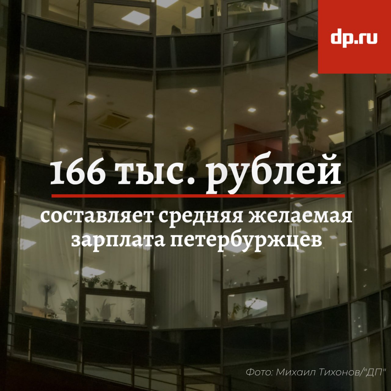 Средняя желаемая зарплата россиян составляет 146 тыс. рублей Медианное значение одна половина россиян рассчитывает получать больше этой суммы, а другая — меньше — 110 тыс. рублей, сообщили результаты опроса эксперты Финансового университета при правительстве РФ. При этом фактическая средняя зарплата, согласно данным Росстата за апрель, достигла 97 375 рублей. Медиана предложений на hh.ru — 75,5 тыс. рублей, а ожидания соискателей — 75,8 тыс. рублей. Самые высокие ожидания по зарплате оказались в Махачкале 213 тыс. рублей в месяц , Хабаровске 188 тыс. рублей , Москве 185 тыс. рублей , Иркутске 175 тыс. рублей и Петербурге 166 тыс. рублей . Опрос проводился в городах с населением более 500 тыс. человек. Насколько эта сумма соответствует вашим зарплатным ожиданиям? — Это мой текущий уровень зарплаты; — Да, примерно такую зарплату я хочу; — Мои амбиции выше этой суммы; — В моей профессии такие зарплаты недостижимы; — Мне хватило бы и половины этой суммы.