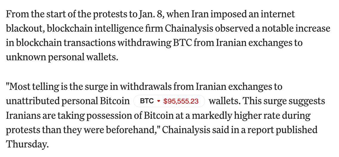По данным Chainalysis жители Ирана активно приобретают Биткоин в условиях резкого падения курса национальной валюты Риал обесценился с 42 до 1050 за доллар всего за несколько недель фактически потеряв свою ценность Для иранцев Биткоин стал способом защитить свои сбережения от гиперинфляции и получить средства которые можно вывести за пределы страны без вмешательства банков и властей