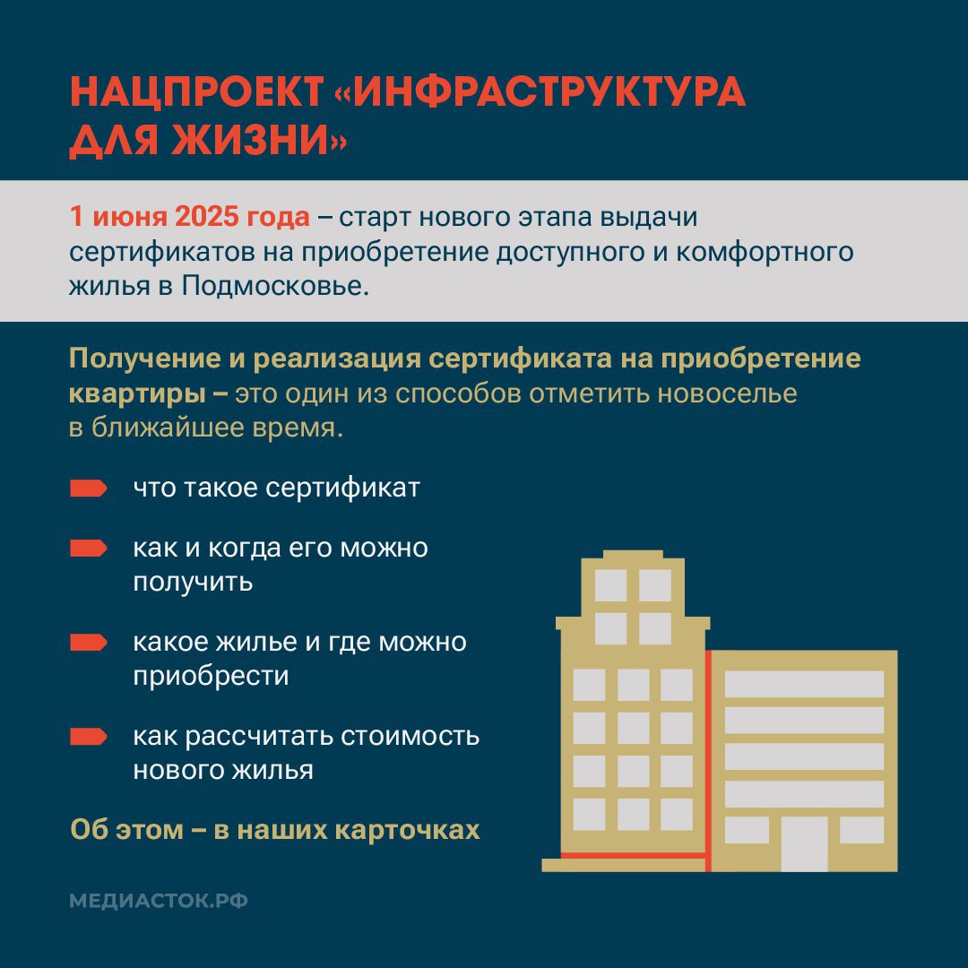 Жители Подмосковья смогут переехать из аварийного жилья в новое за месяц Губернатор Московской области Андрей Воробьёв поручил продолжить выдачу сертификатов при расселении аварийного жилья. Андрей Воробьев, губернатор Московской области: «У нас большое количество людей, к сожалению, до сих пор живет в аварийном жилье. В рамках национального проекта реализуется программа переселения из таких домов, наша задача — максимально ускорить этот процесс», — подчеркнул Воробьёв. Для решения проблемы активно используется программа жилищных сертификатов, позволяющая переселяться в готовые квартиры всего за 30 дней вместо 4-5 лет ожидания. В прошлом году сертификатами воспользовались более 2,2 тысяч семей, расселив 42 тысячи квадратных метров аварийного жилья. Минимальная компенсация составляет 4,9 млн рублей за 28 м² , даже если площадь старой квартиры меньше. Жители могут выбрать квартиру в любом районе области — с отделкой, без отделки или оформить ипотеку. Подать заявление можно с 1 июня по 1 августа 2025 года, а реализовать сертификат необходимо до 1 октября.