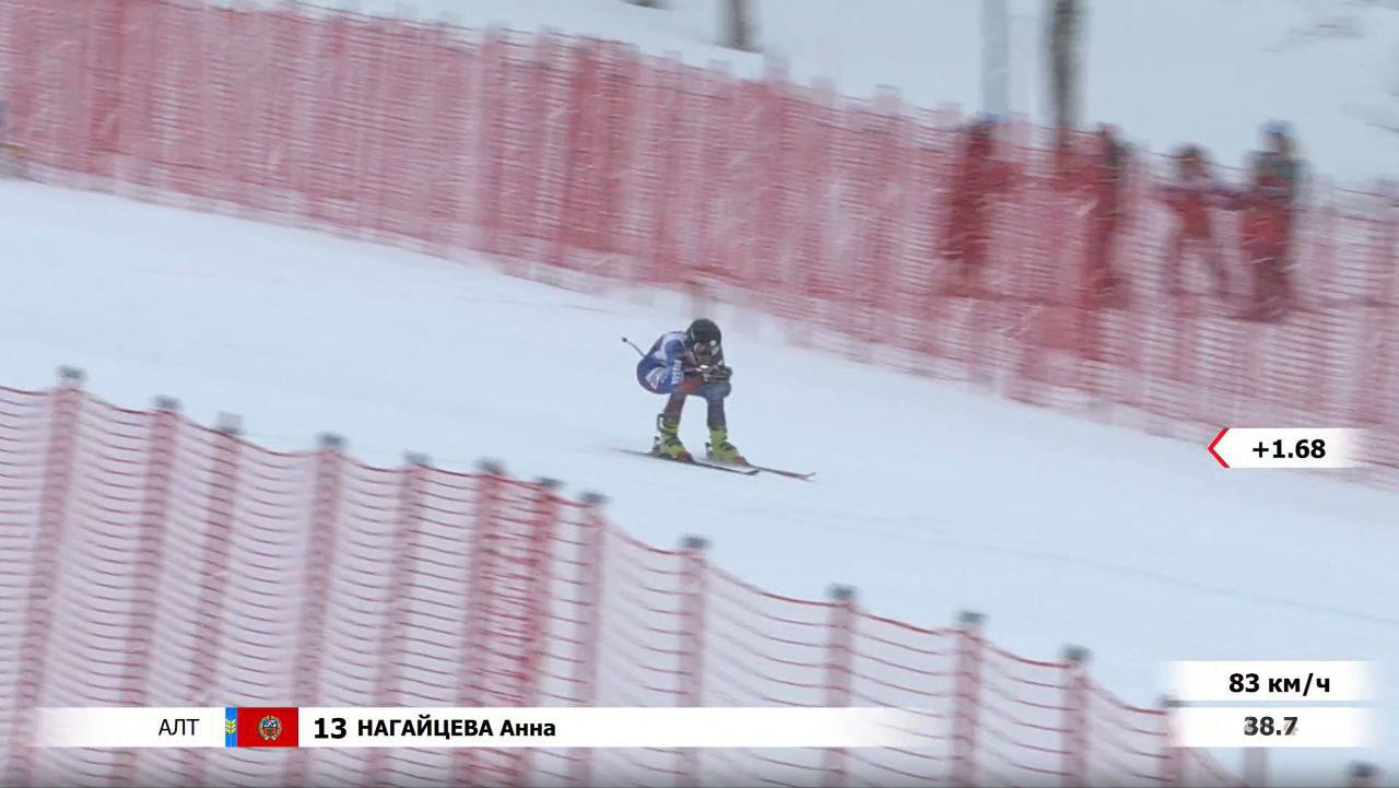 Лыжница из Междуреченска серебряный призёр чемпионата России Соревнования проходят на Камчатке Анна Нагайцева завоевала медаль в супер комбинации Написать Telegram MAX