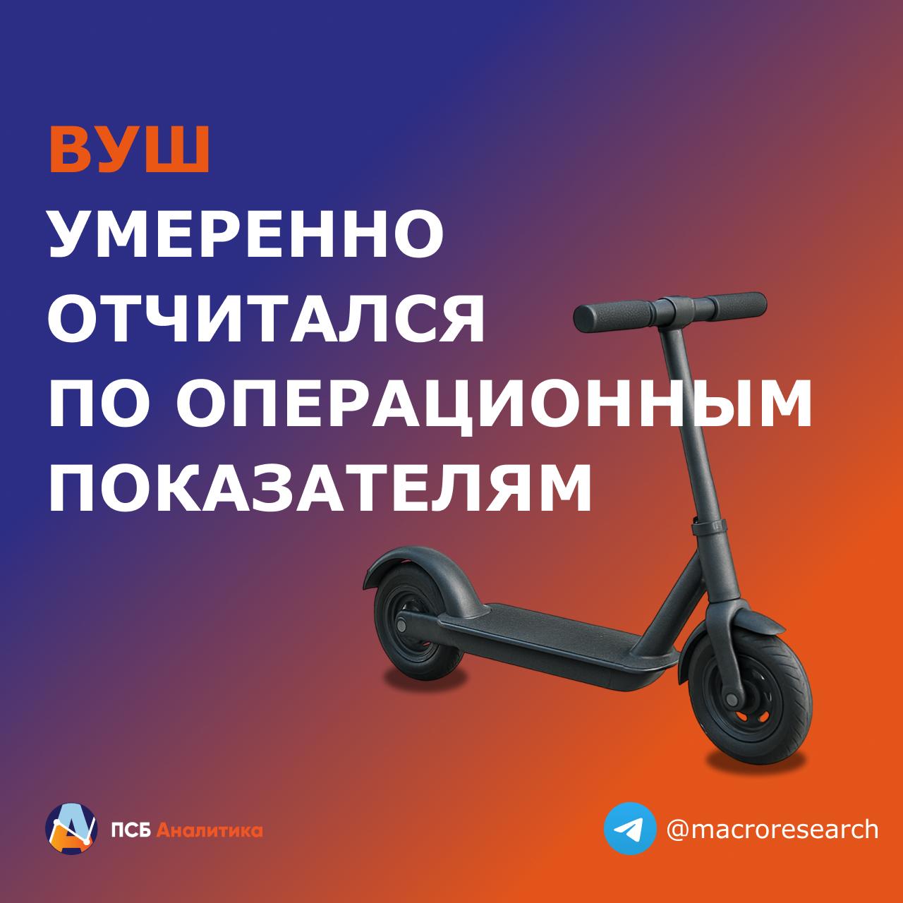 Компания представила операционные результаты за период с 1 января по 25 июня 2025 года: Ключевые показатели: • Самокатный флот: 237,8 тысяч СИМ +19% г/г ; • Количество зарегистрированных аккаунтов: 30,3 млн +26% г/г ; • Количество поездок: 53,1 млн -10% г/г ; • Присутствие: 70 локаций по сравнению с 60 год назад Наше мнение: Результаты ВУШ оцениваем как умеренные. Cнижение количества поездок в основном обусловлено ухудшением погодных условий и сбоем в геолокационных сервисах из-за проблем с мобильным интернетом в некоторых регионах. Компания отмечает, что замедляются темпы роста потребительского спроса, в том числе на услуги кикшеринга. Полагаем, что финансовые результаты за первое полугодие 2025 г. будут также сдержанными. Аналитический Центр ПСБ