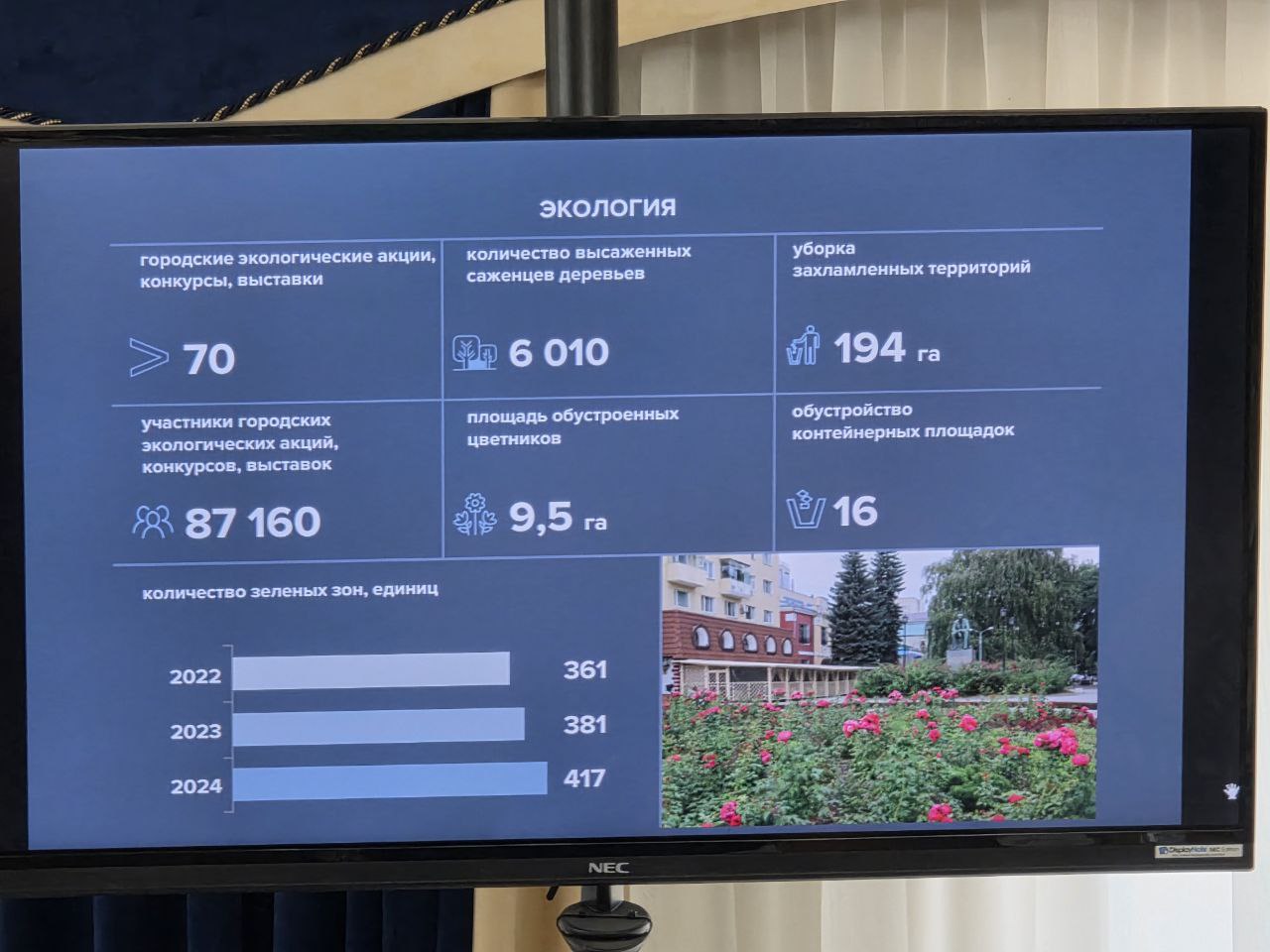Больше 6 тысяч саженцев деревьев высадили в Воронеже в 2024 году по данным мэрии Данных о количестве вырубленных почему-то в отчете Сергея Петрина нет