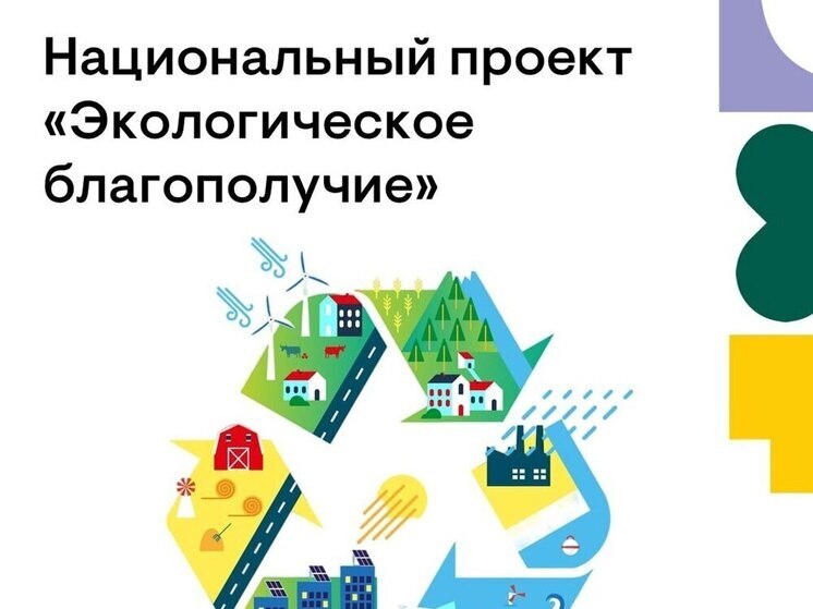 Бердянский и Васильевский районы участвуют в федеральном проекте «Генеральная уборка»    Бердянский и Васильевский районы включены в масштабную экологическую инициативу – федеральный проект «Генеральная уборка», который реализуется в рамках нацпроекта «Экологическое благополучие».     Его цель – ликвидация объектов с накопленным экологическим вредом, таких как старые полигоны твёрдых отходов.    На реализацию работ направлено более 100 миллионов рублей из федерального бюджета и ещё 1 миллион из регионального – это важный вклад в здоровье нашей земли и безопасность будущих поколений.    В Бердянске уже начались работы по проекту рекультивации полигона, исчерпавшего свой ресурс. Завершены инженерные изыскания и разработана концепция по устранению накопленного вреда окружающей среде.    В Васильевском районе ситуация сложнее. Из-за близости к зоне боевых действий и постоянных атак БПЛА работы пришлось временно приостановить. Безопасность людей – на первом месте. Но как только обстановка позволит, специалисты регионального Минприроды и «Федерального экологического оператора» немедленно продолжат рекультивацию.  Проект – не просто уборка! Это – шаг к чистой, безопасной и устойчивой среде обитания для всех жителей района!  Новый Мелитополь подпишись