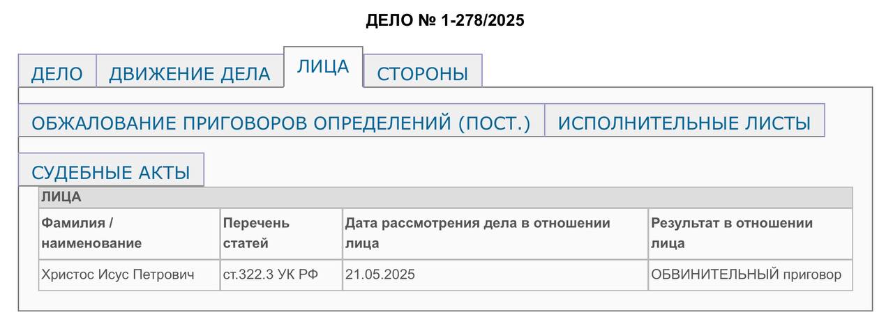 Суд вынес обвинительный приговор Исусу Петровичу Христу Московский районный суд г Казани признал Исуса виновным в совершении преступления предусмотренного ст 322 3 УК РФ Он фиктивно зарегистрировал 45 нелегальных мигрантов в своей однокомнатной квартире Исусу назначено наказание в виде штрафа в размере 60 тыс рублей С приговором можно ознакомиться по ссылке doktorprava