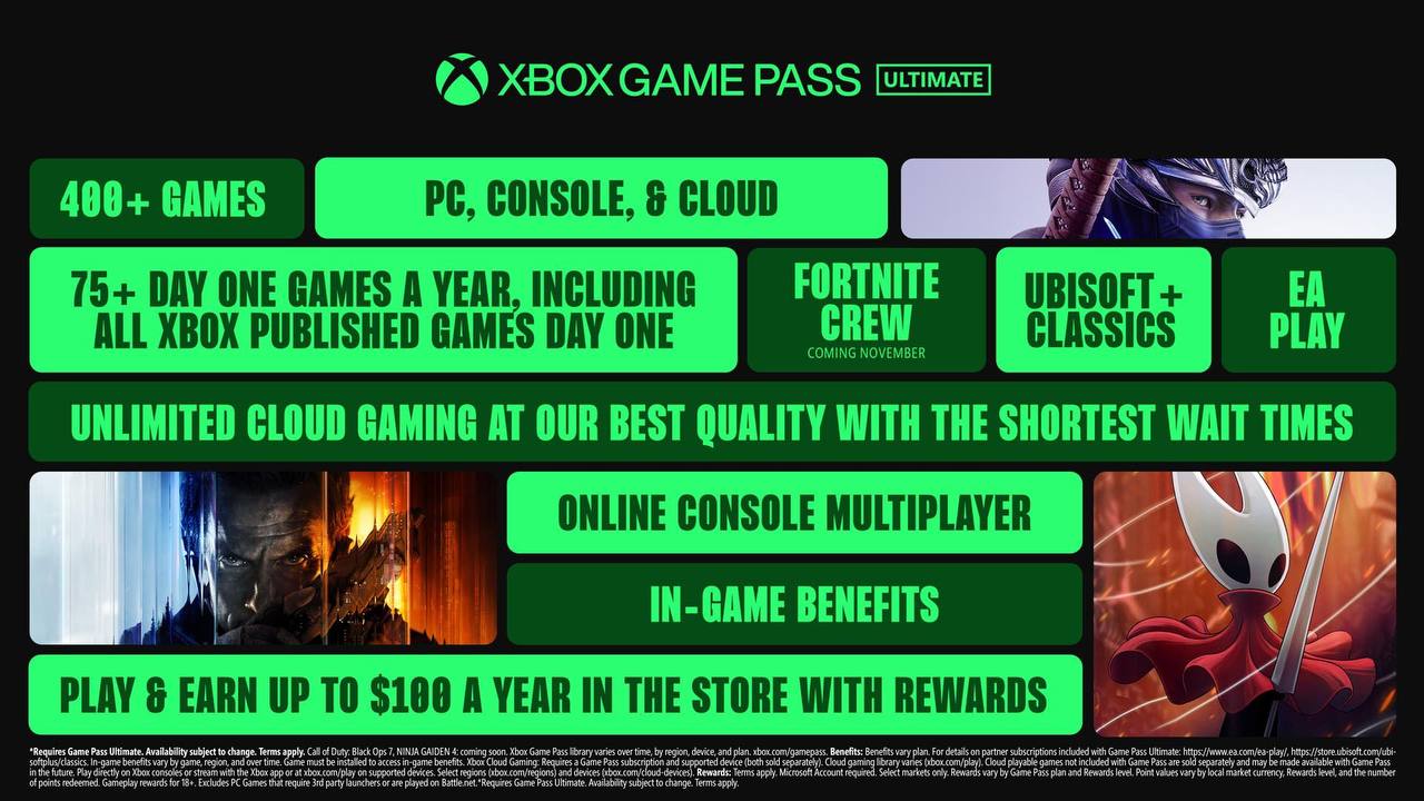 Вечер становится все веселее ОФИЦИАЛЬНО Microsoft откладывает повышение цен на Xbox Game Pass Ultimate в некоторых странах Действующие подписчики в Австрии Германии Ирландии Израиле Корее Польше и Индии пока не пострадают от повышения цен на подписку Microsoft В своем электронном письме Microsoft отмечает что существующие подписчики на этих рынках будут уведомлены как минимум за 60 дней об изменении цен а это значит что изменения вступят в силу не раньше чем через два месяца Повышение цен по всей видимости все еще сохраняется для существующих абонентов в Великобритании и США Игры и подписки PlayShopGame bot GPX Подписывайся