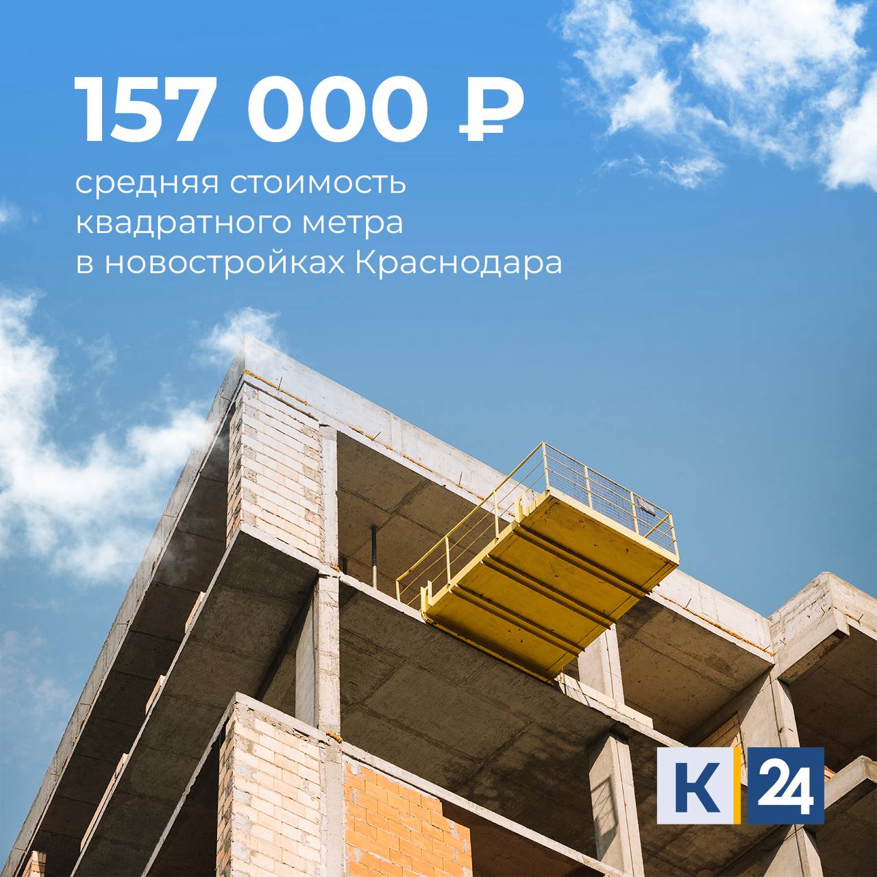 На 4 выросли цены на новостройки в Краснодаре В 2025 году средняя стоимость квадратного метра жилья в новостройках города достигла 157 тыс рублей Причины роста инфляция подорожание строительства и изменения ипотечных условий пишет ТАСС По словам экспертов высокий уровень конкуренции и большое предложение не позволяют ценам расти быстрее При этом инвестиционный спрос на жилье снизился примерно на 25 рост ставок по банковским вкладам сделал их более выгодной альтернативой для инвесторов Сейчас в Краснодаре строится около 2 36 млн кв м жилья более 45 тыс квартир Регион занимает второе место в России и первое в Южном федеральном округе по объемам ввода а по итогам 2024 года обеспечил 3 3 общероссийского строительства Кубань 24