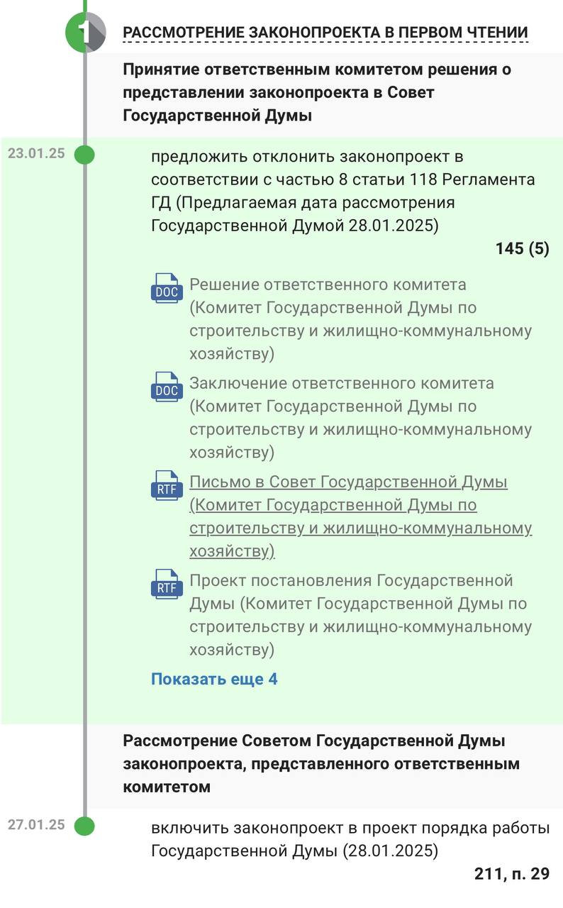 Сегодня в Госдуме рассмотрят актуальный и важный законопроект о запрете размещения хостелов в многоквартирных домах. Судя по всему его отклонят.   Мы много раз обращали внимание на социальную напряжённость, которую вызывают хостелы-ночлежки работающие в жилых домах и вблизи социальных объектов, но вместе с тем, такие объекты приносят большую прибыль своим владельцам, поэтому дельный законопроект уже получил отрицательный отзыв в правительстве и профильном комитете Госдумы.   Подписаться