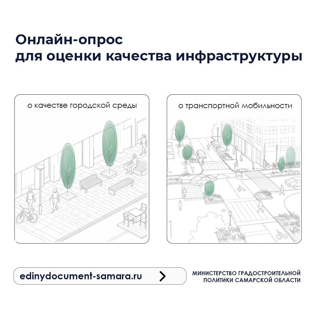 Ваш голос решит как будет развиваться Самара Запущен официальный сайт Единого документа территориального планирования и градостроительного зонирования онлайн платформа для сбора мнений и предложений по развитию городской среды Но один документ не сможет сделать Самару лучше без самого главного вашего мнения Расскажите что вас беспокоит Какие проблемы транспорта решить в первую очередь Чего не хватает во дворах и общественных пространствах Какой инфраструктуры не хватает вашему району Примите участие в создании современного и комфортного города ваши идеи и результаты опросов лягут в основу разработки Единого документа