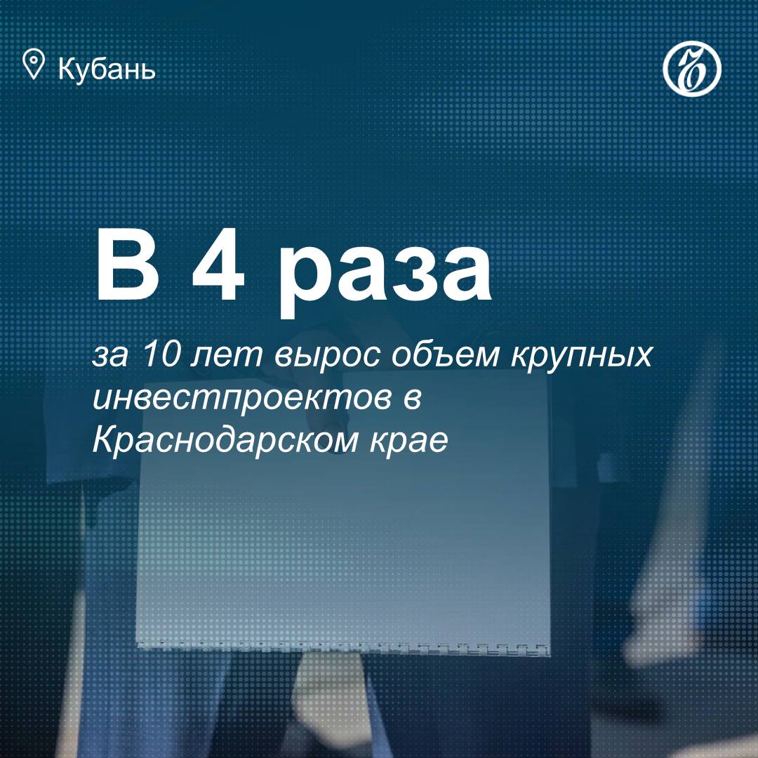 В Краснодарском крае реализуют порядка 550 крупных инвестиционных проектов общей стоимостью свыше 4 трлн руб. Об этом сообщил вице-губернатор региона Александр Руппель в интервью «Кубанским новостям». По словам замглавы Кубани, по сравнению с 2015 годом объем инвестиций увеличился в 4 раза. Власти пересмотрели инвестиционную политику, внедрили инвестстандарт и приняли участие в федеральных пилотных проектах. Каждый из реализуемых проектов оценивается более чем в 100 млн руб. «Очевидно, что бизнесу комфортно в Краснодарском крае»,— отметил вице-губернатор, добавив, что среди преимуществ региона — транспортная доступность и плотность дорожной сети. Подписывайтесь на «Ъ-Кубань-Черноморье»