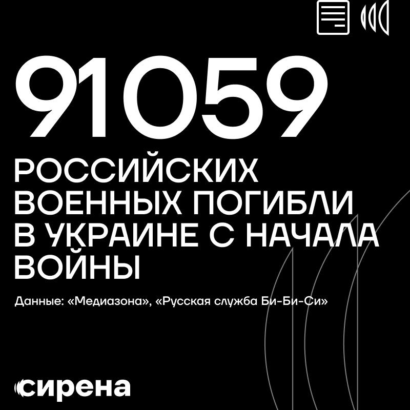 91 тысяча российских военных погибли на войне  «Медиазона» и «Русская служба Би-би-си» установили имена 91 059 военнослужащих российской армии, погибших за время войны в Украине. За последние две недели журналисты обнаружили еще 2 333 погибших военных.  Из всех категорий погибших наибольшую составляют добровольцы, заключенные и мобилизованные. Добровольцев погибло 21 136 человек, заключенных — 15 470 человек, мобилизованных — 10 489. Еще о 26 188 пока не удалось собрать данные.   К 31 января журналистам также удалось подтвердить гибель более 4 600 офицеров российской армии и других силовых структур.