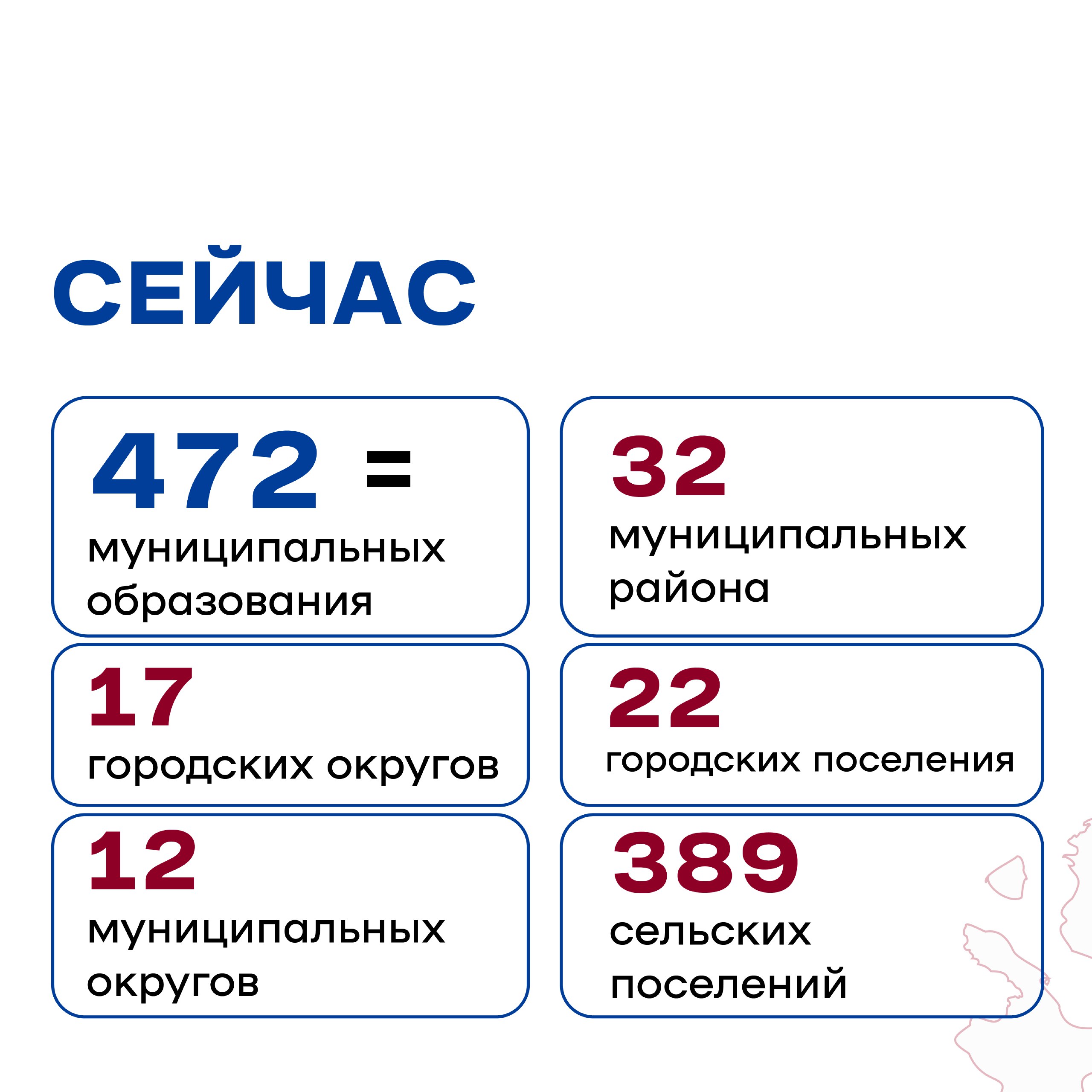 Краевые депутаты приняли закон о новой системе местного самоуправления. В рамках реализации федеральной реформы Красноярский край перейдет на одноуровневую модель, будут упразднены сельсоветы. В крае появятся 39 новых муниципальных образований: 6 — городских и 33 — муниципальных округов. Губернатор Михаил Котюков внес поправку, согласно которой появятся двусоставные названия для укрупненных территорий. Об этом просили жители. Процесс объединения и обновления будет постепенным. Переходный период продлится до 2027 года. Подробнее — в карточках.